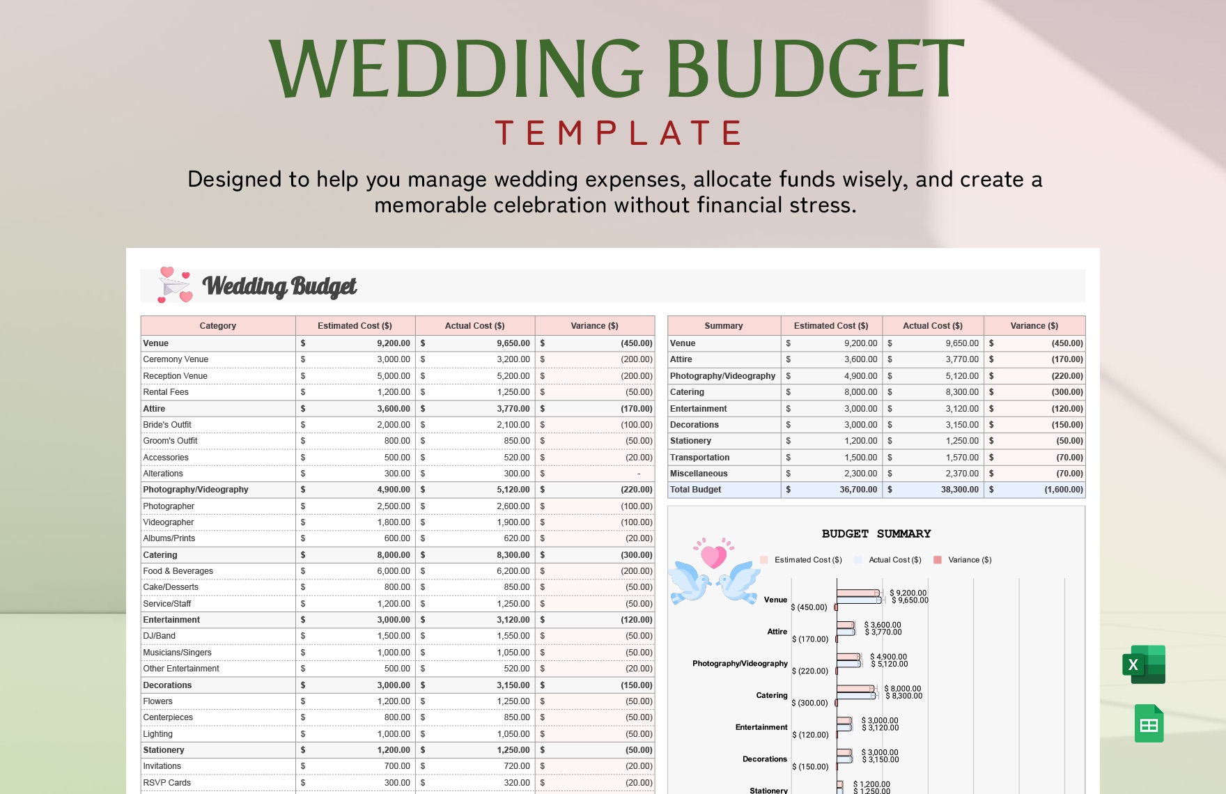Wedding Budget Template Word