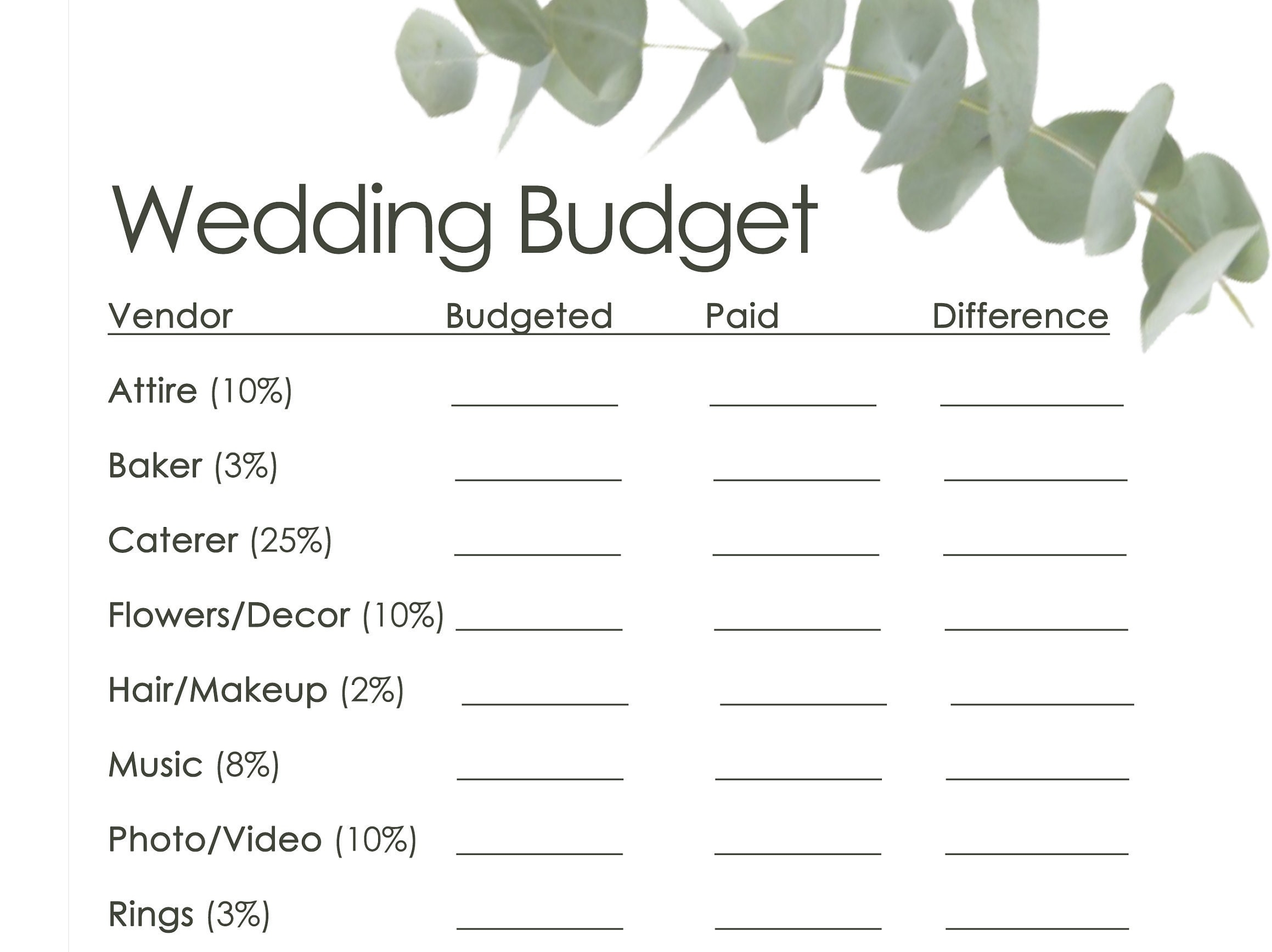 Bridesmaid Budget Template