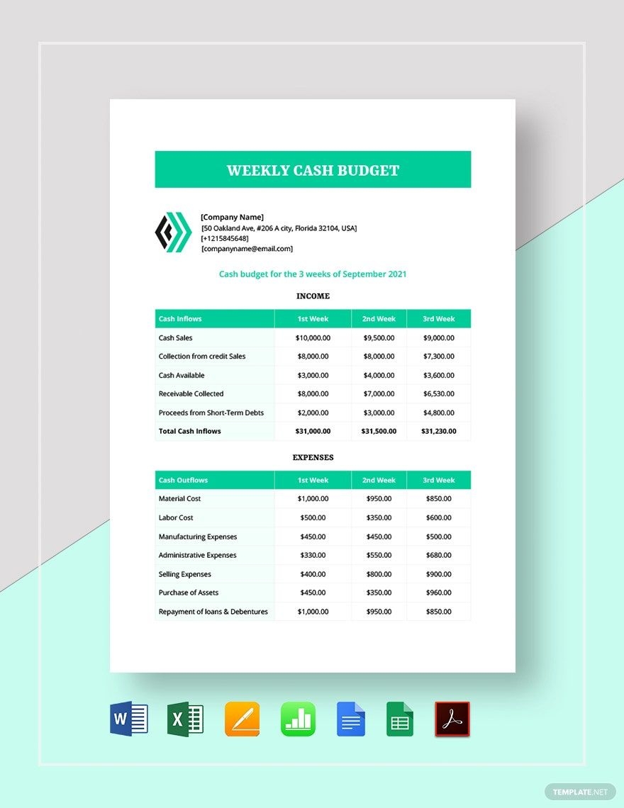 Weekly Cash Budget Template In Google Docs Google Sheets Excel Word Pages Apple Numbers PDF Download Template