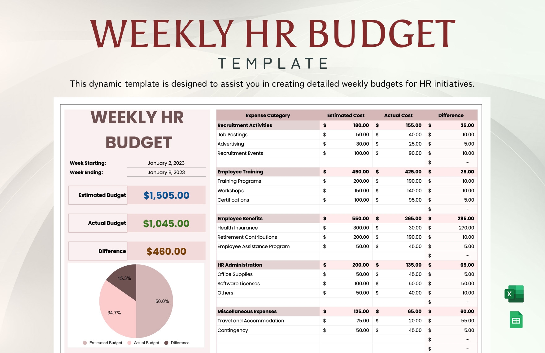 Weekly HR Budget Template In Excel Google Sheets Download Weekly HR Budget Template In Excel Google Sheets Download