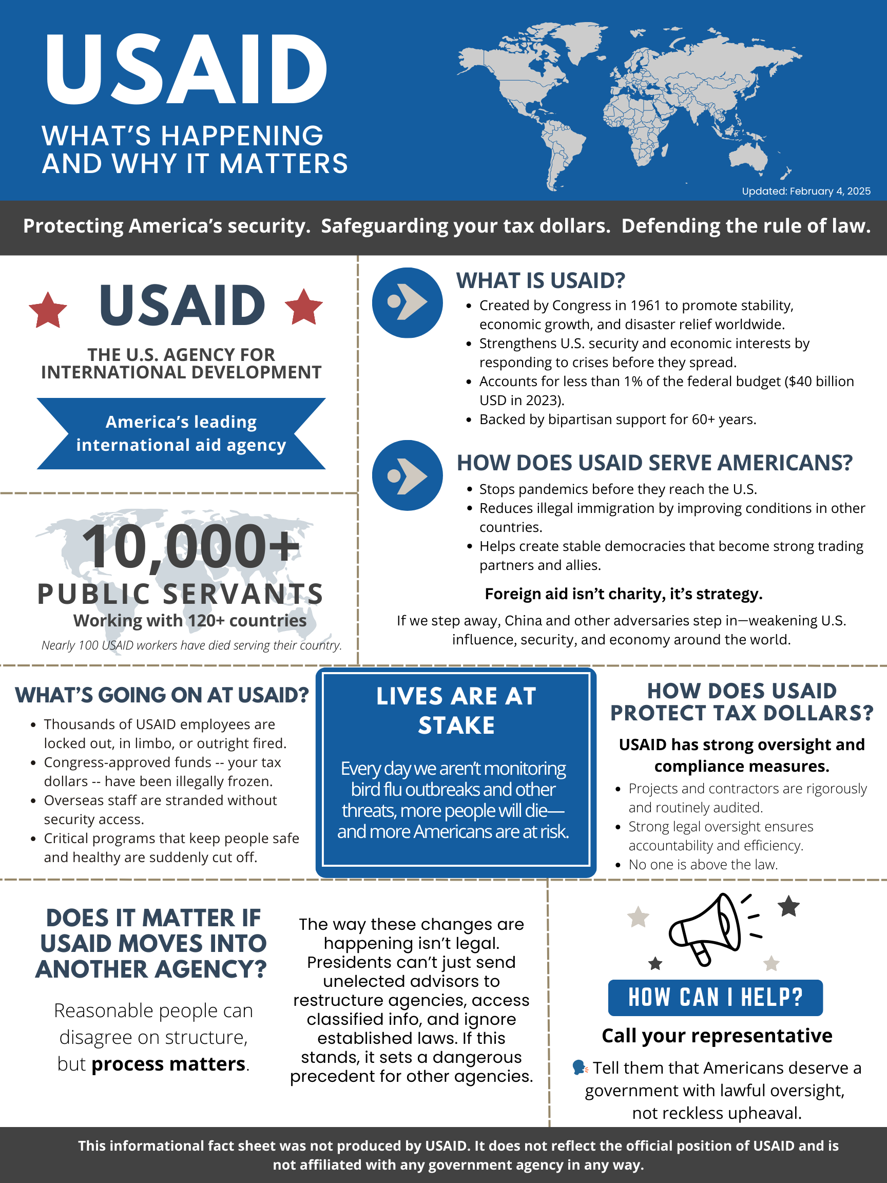 Welcome To Friends Of USAID On Substack