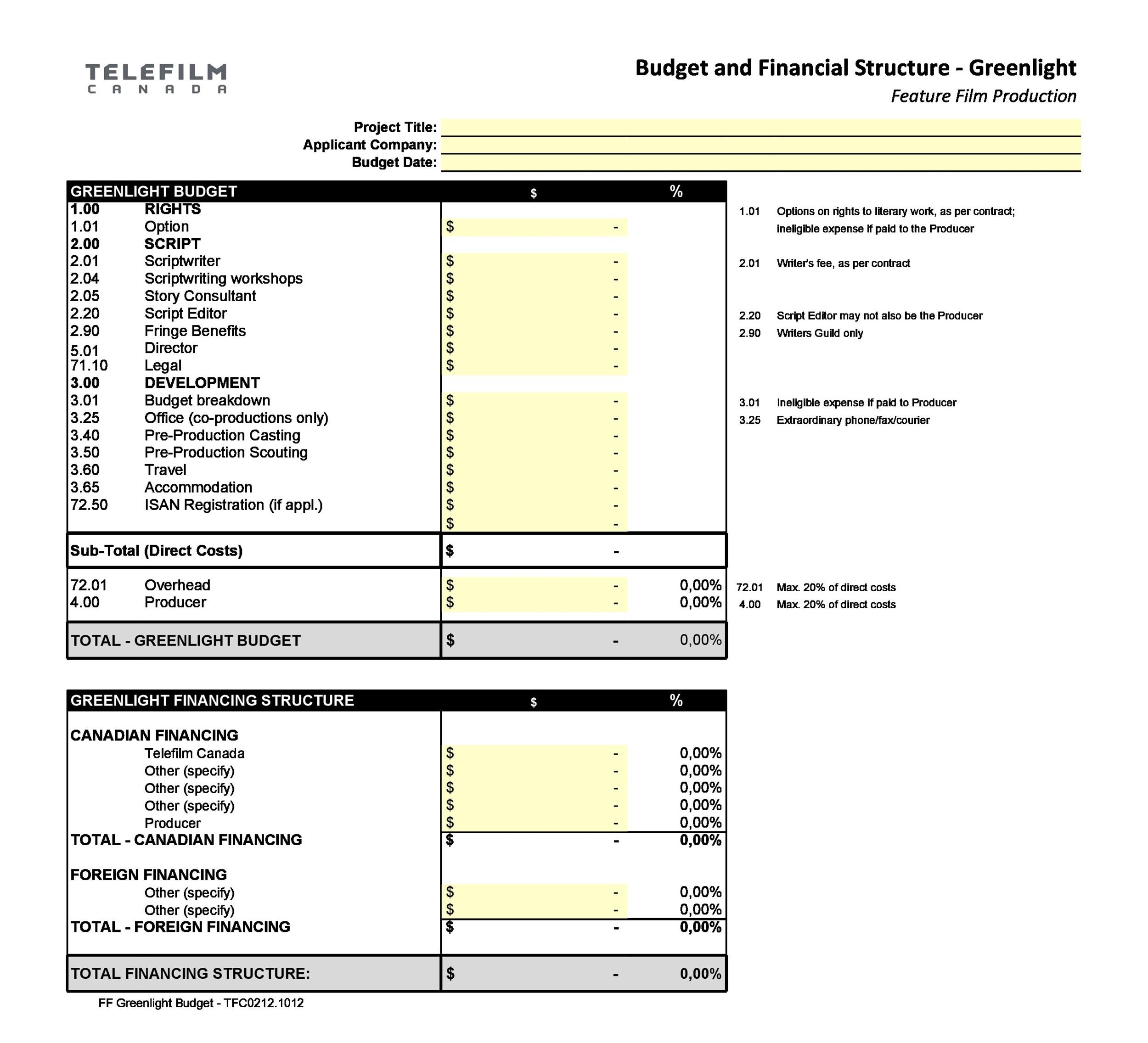What To Include In A TV Commercial Production Budget Template