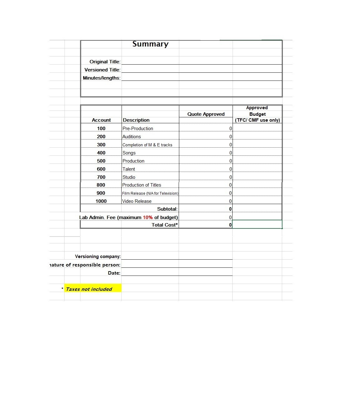 What To Include In A TV Commercial Production Budget Template