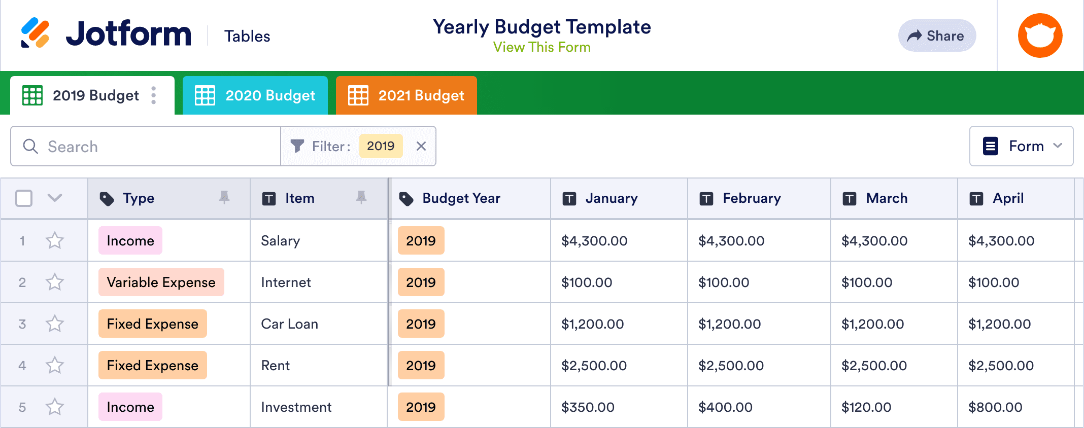 Yearly Budget Template Jotform Tables Yearly Budget Template Jotform Tables
