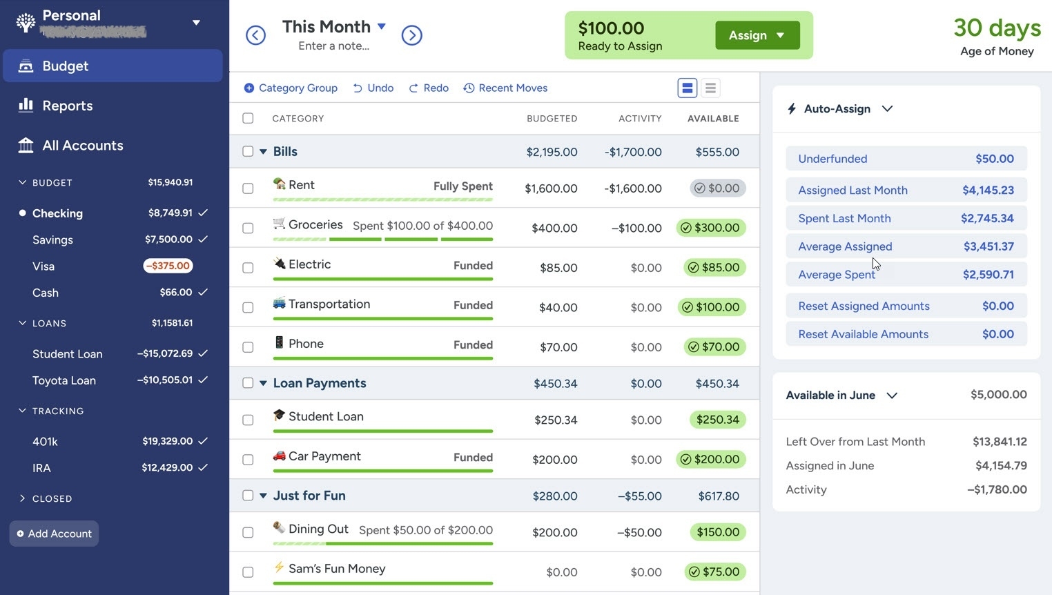 YNAB Review PCMag