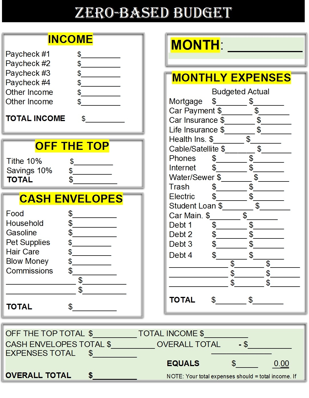 Zero Based Budget Templates Free Report Templates