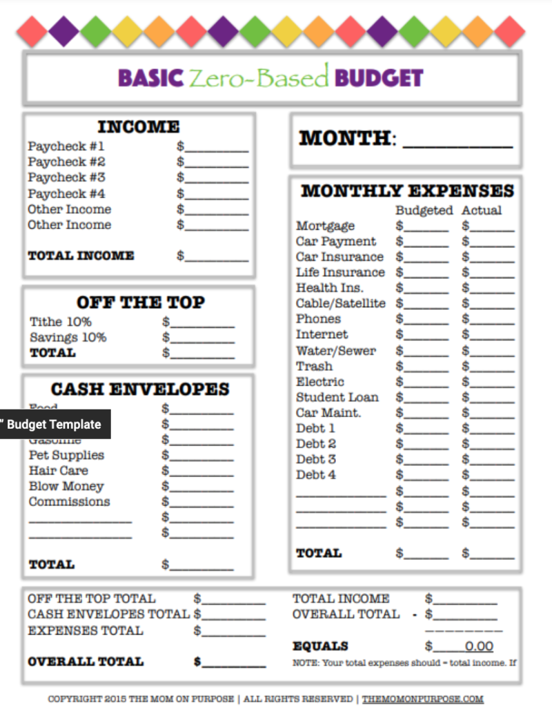 Zero Based Budgets Templates And Examples Best Wallet Hacks Worksheets Library