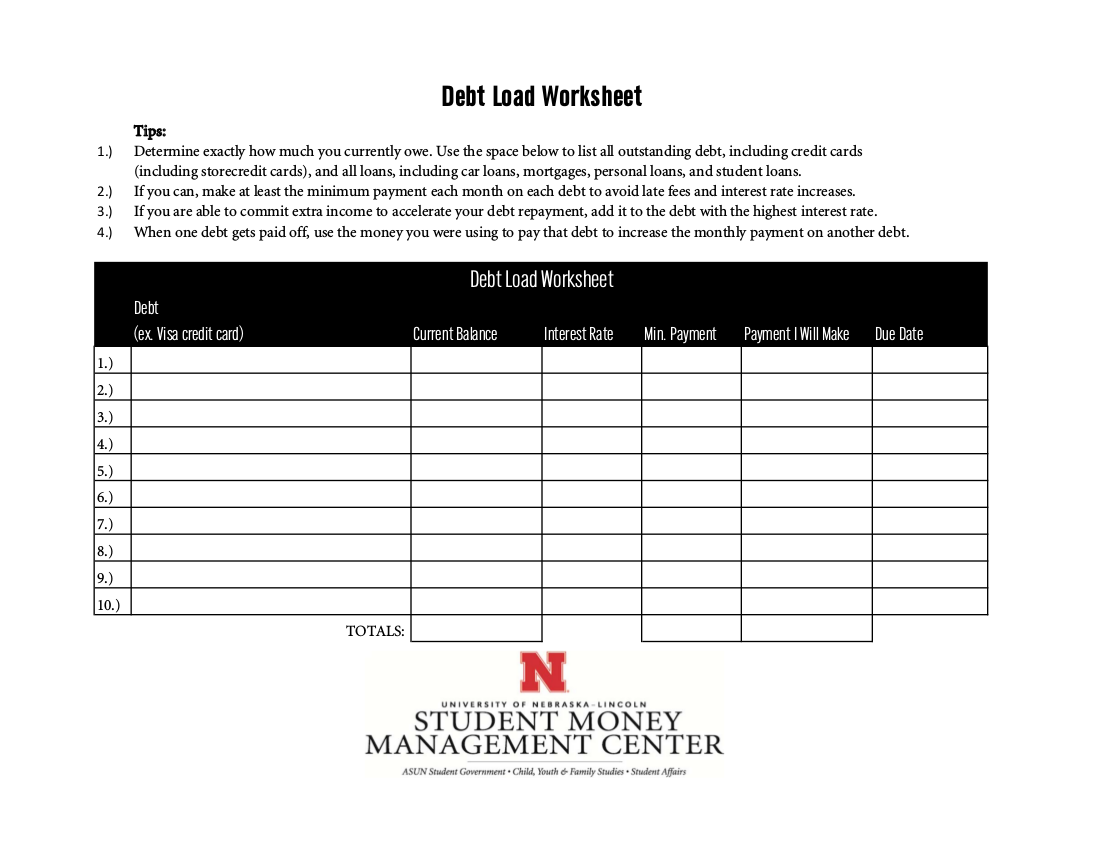Unl Budget Template