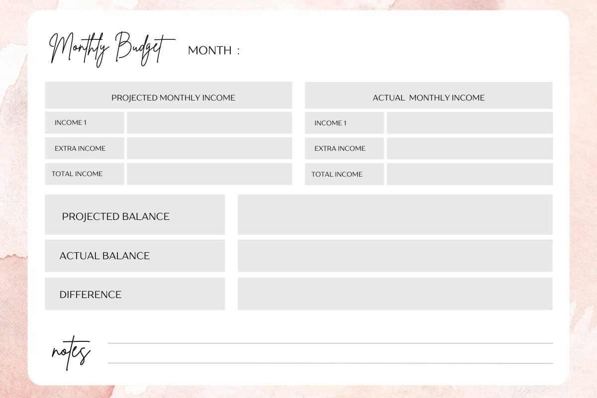 Moneysmart Budget Template