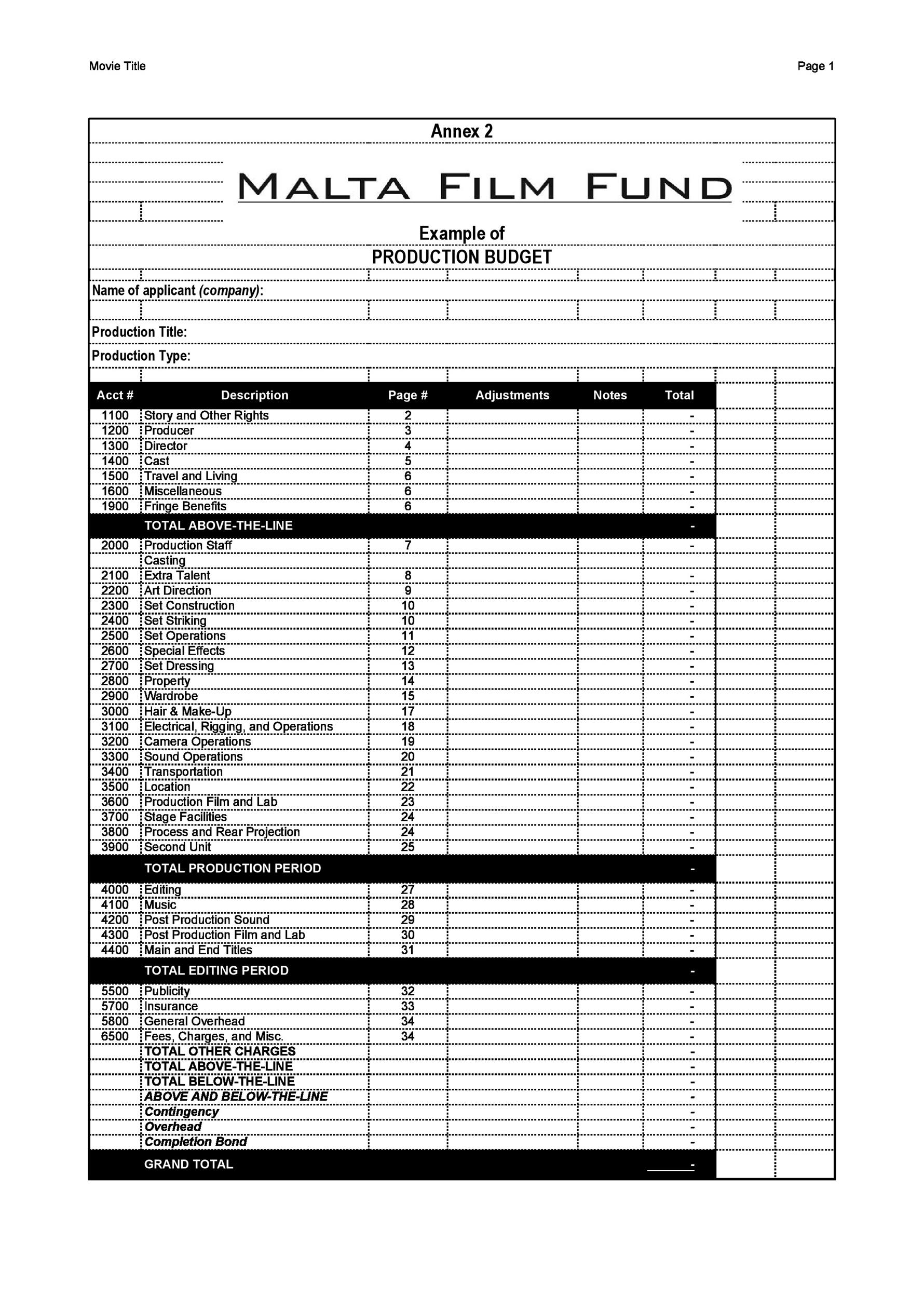 Short Film Budget Template Pdf