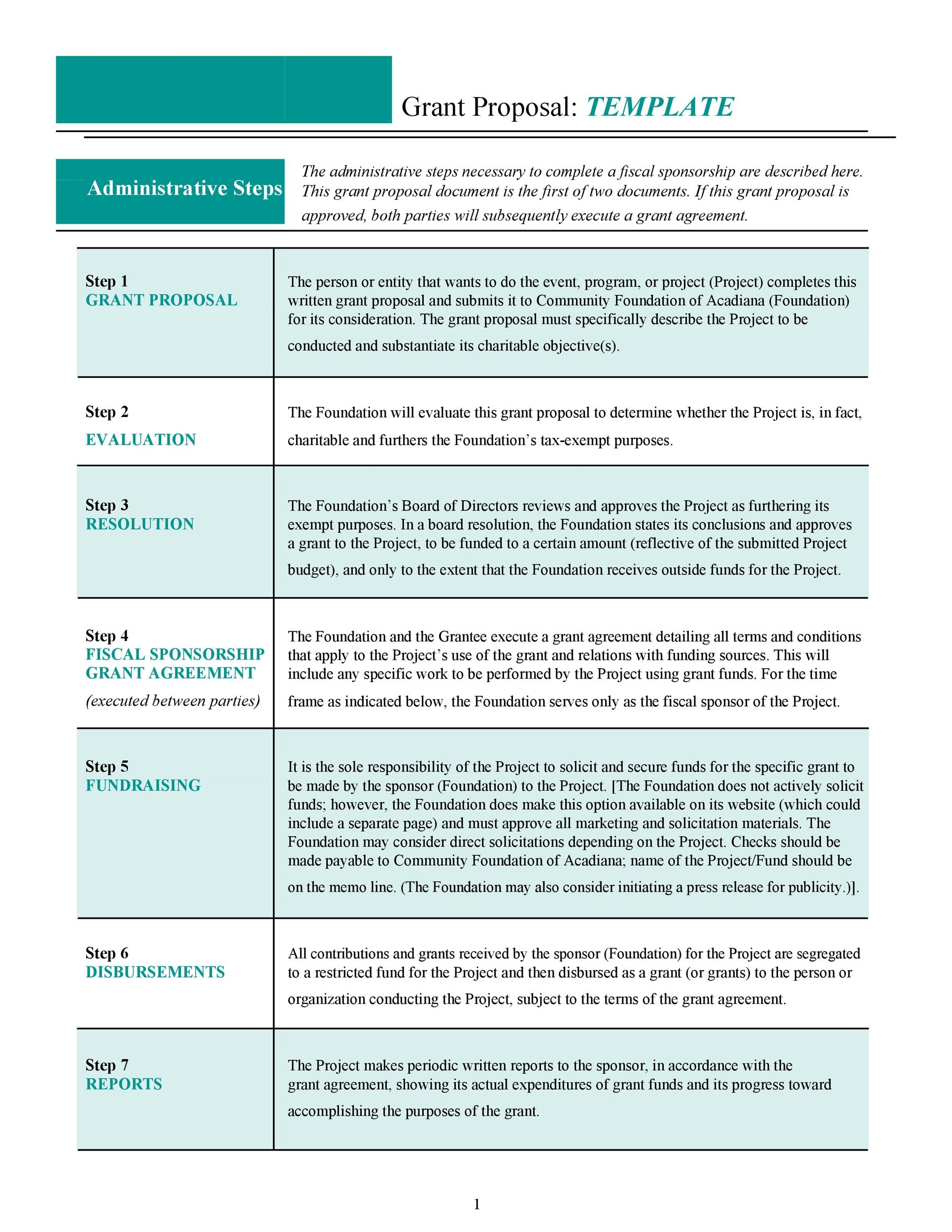 40 Grant Proposal Templates NSF Non Profit Research 