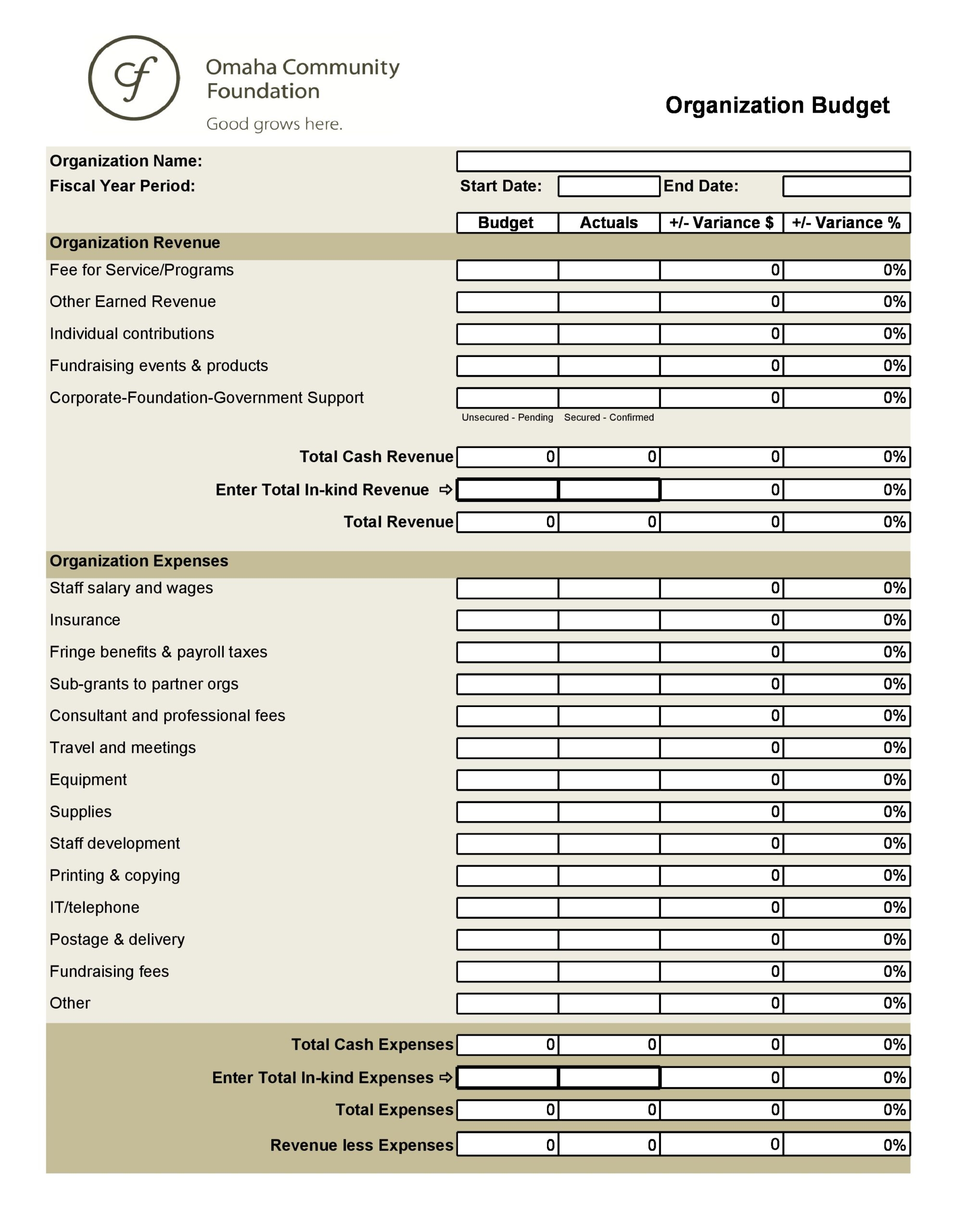 40 Simple Nonprofit Budget Templates Excel Word 