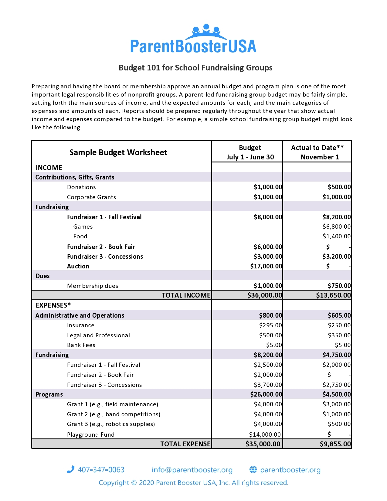 40 Simple Nonprofit Budget Templates Excel Word 