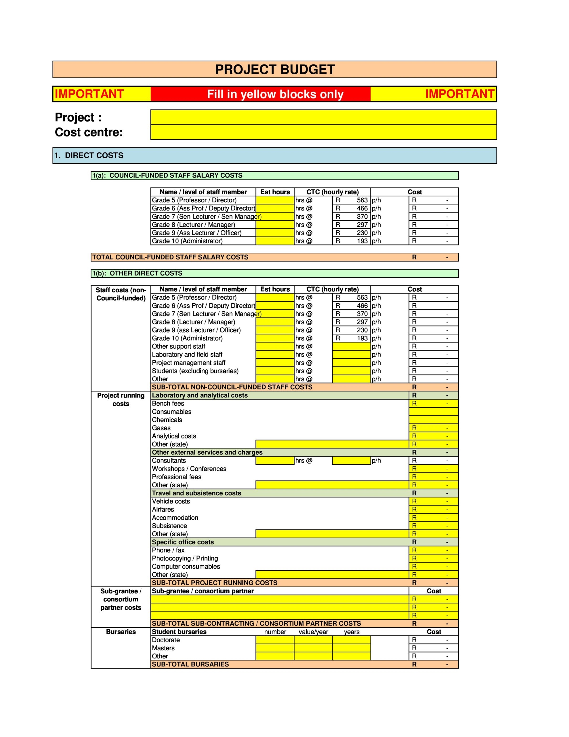 41 Useful Project Budget Templates Excel Word TemplateLab