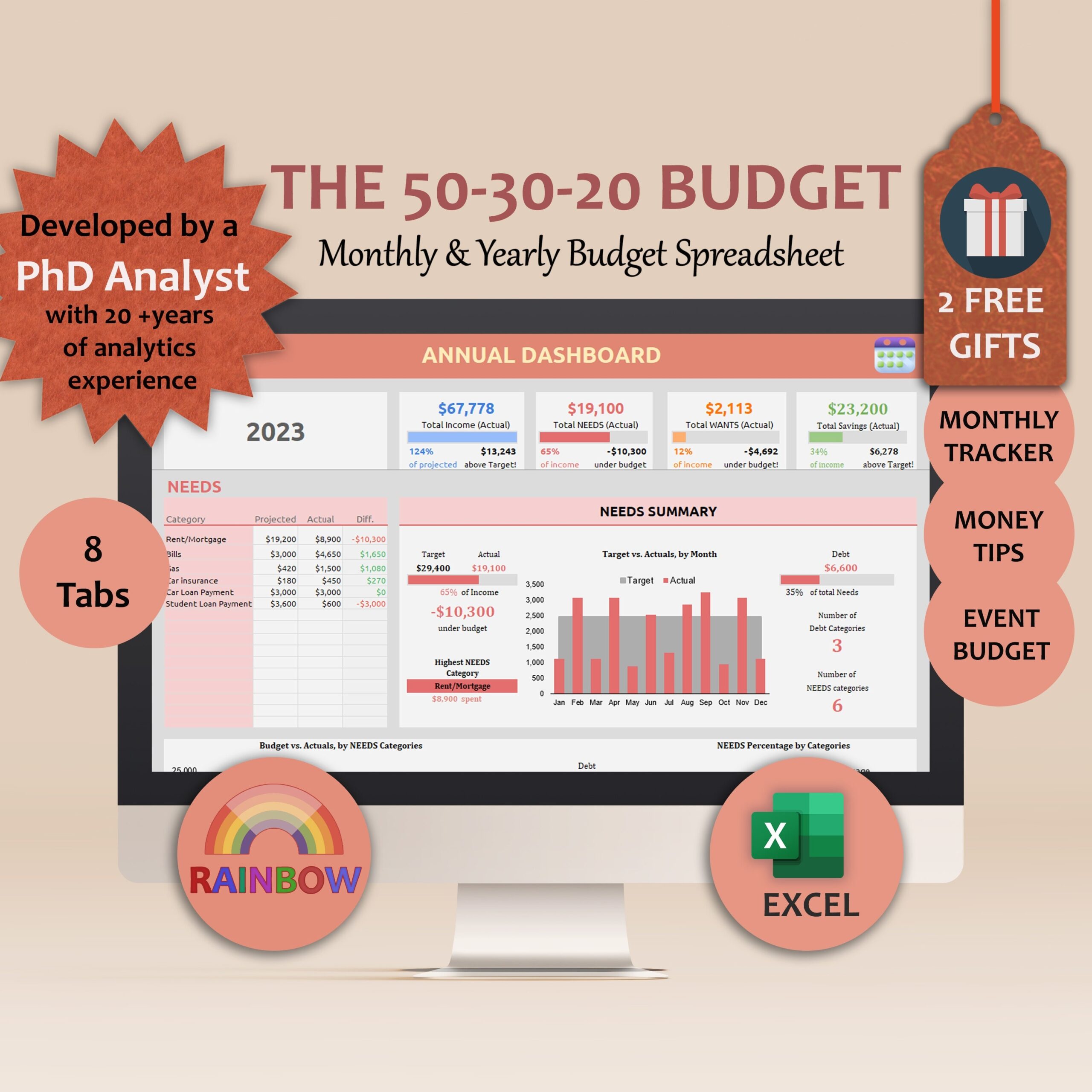 50 30 20 Budget Planner Excel Monthly Budget Spreadsheet Excel Yearly Budget Template Annual Budget Paycheck Expense Tracker Etsy