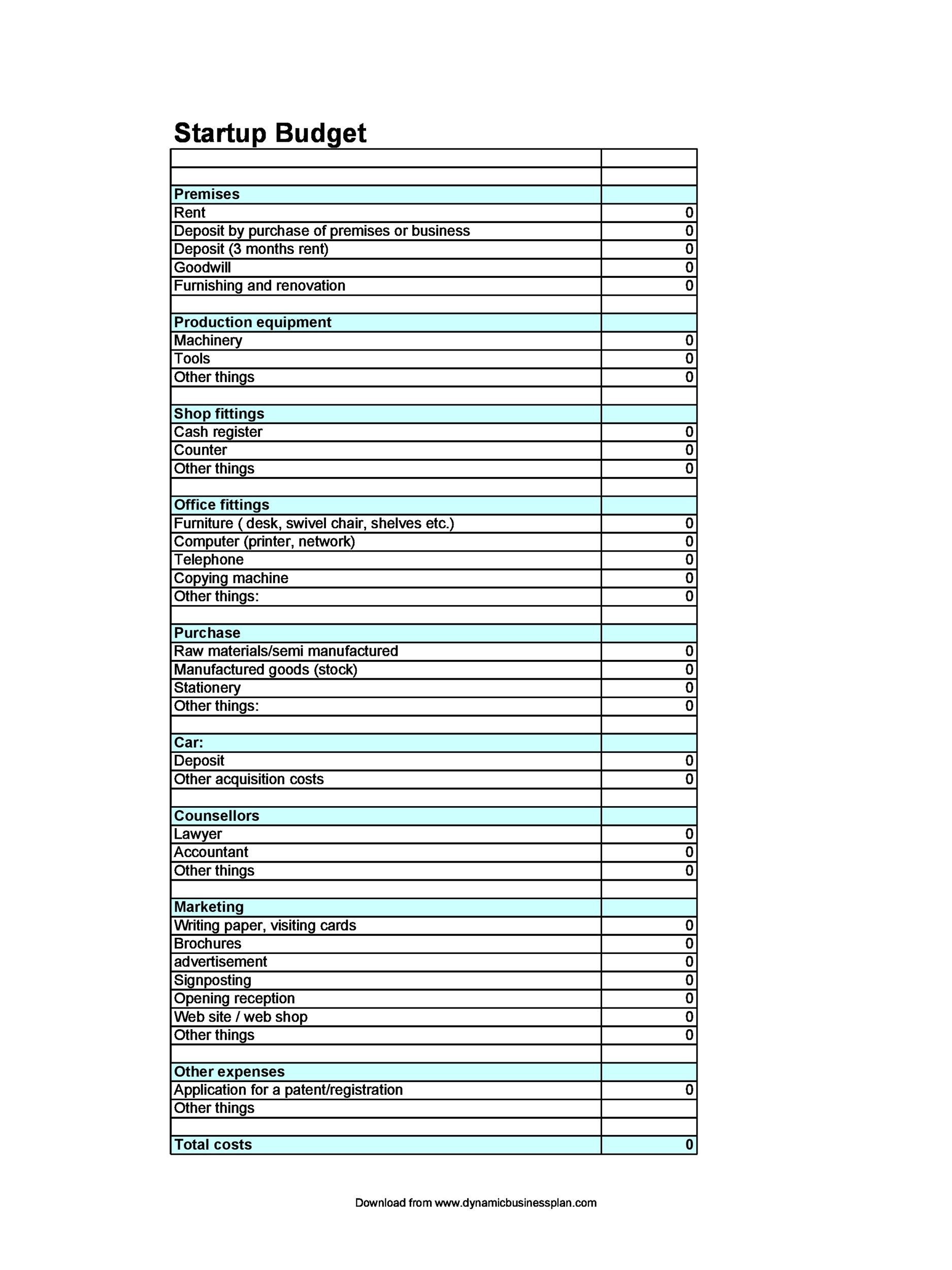 50 Best Startup Budget Templates Free Download TemplateLab