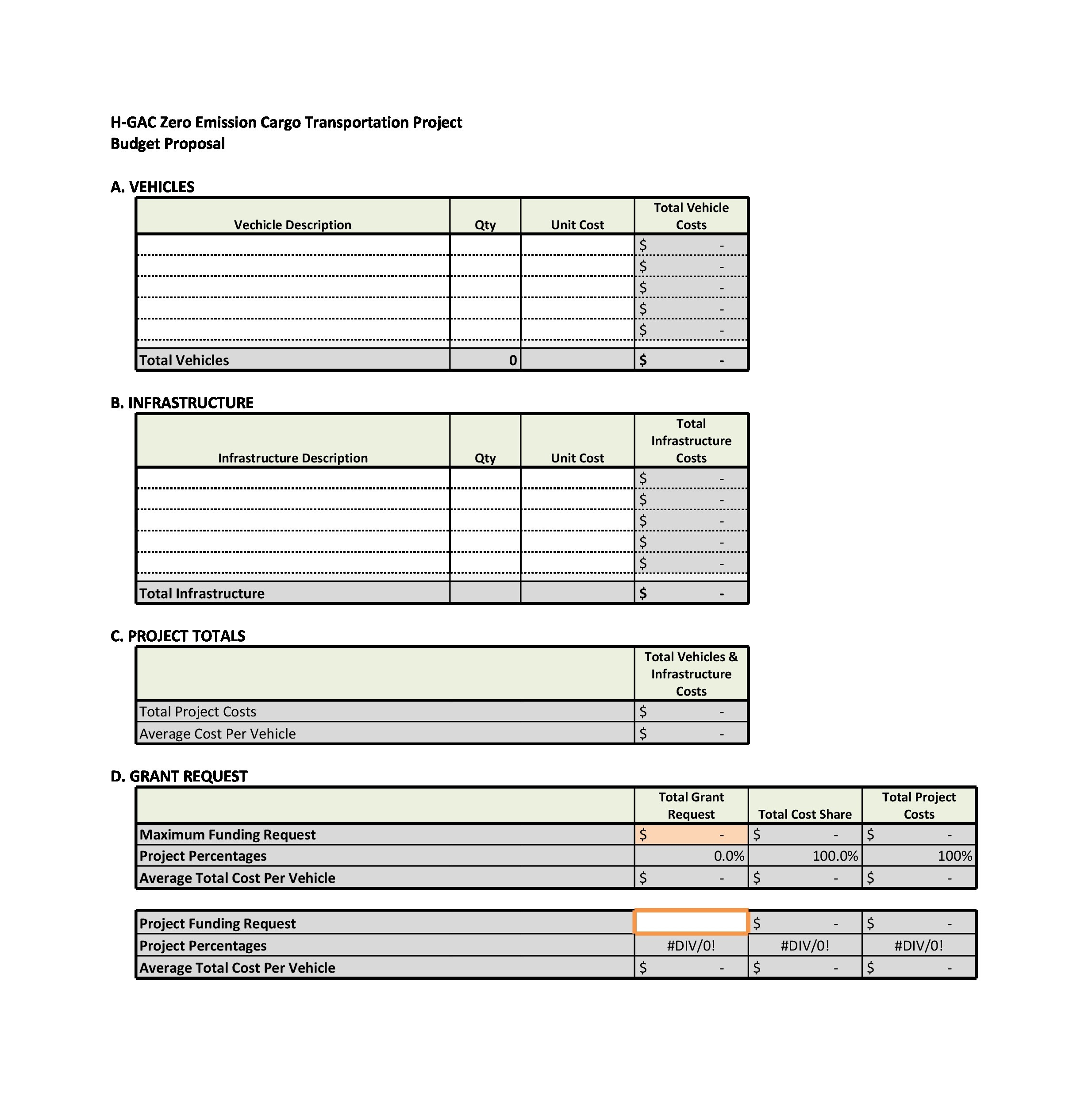 Website Budget Proposal Template