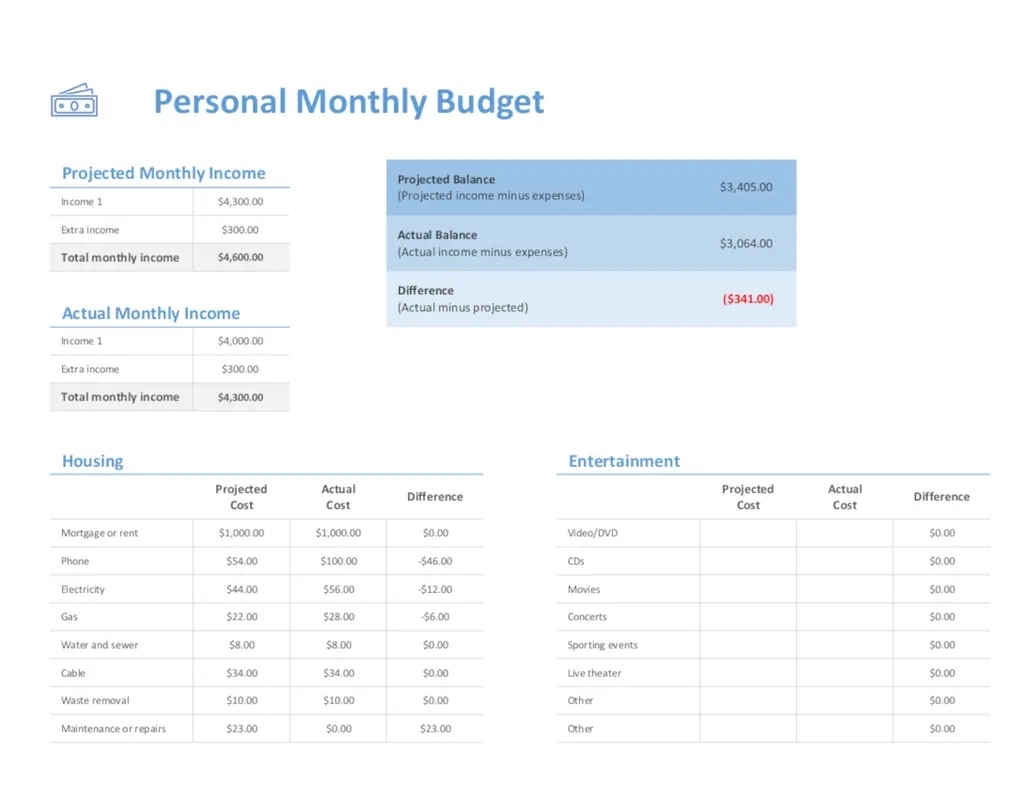 Vertex42 Budget Templates