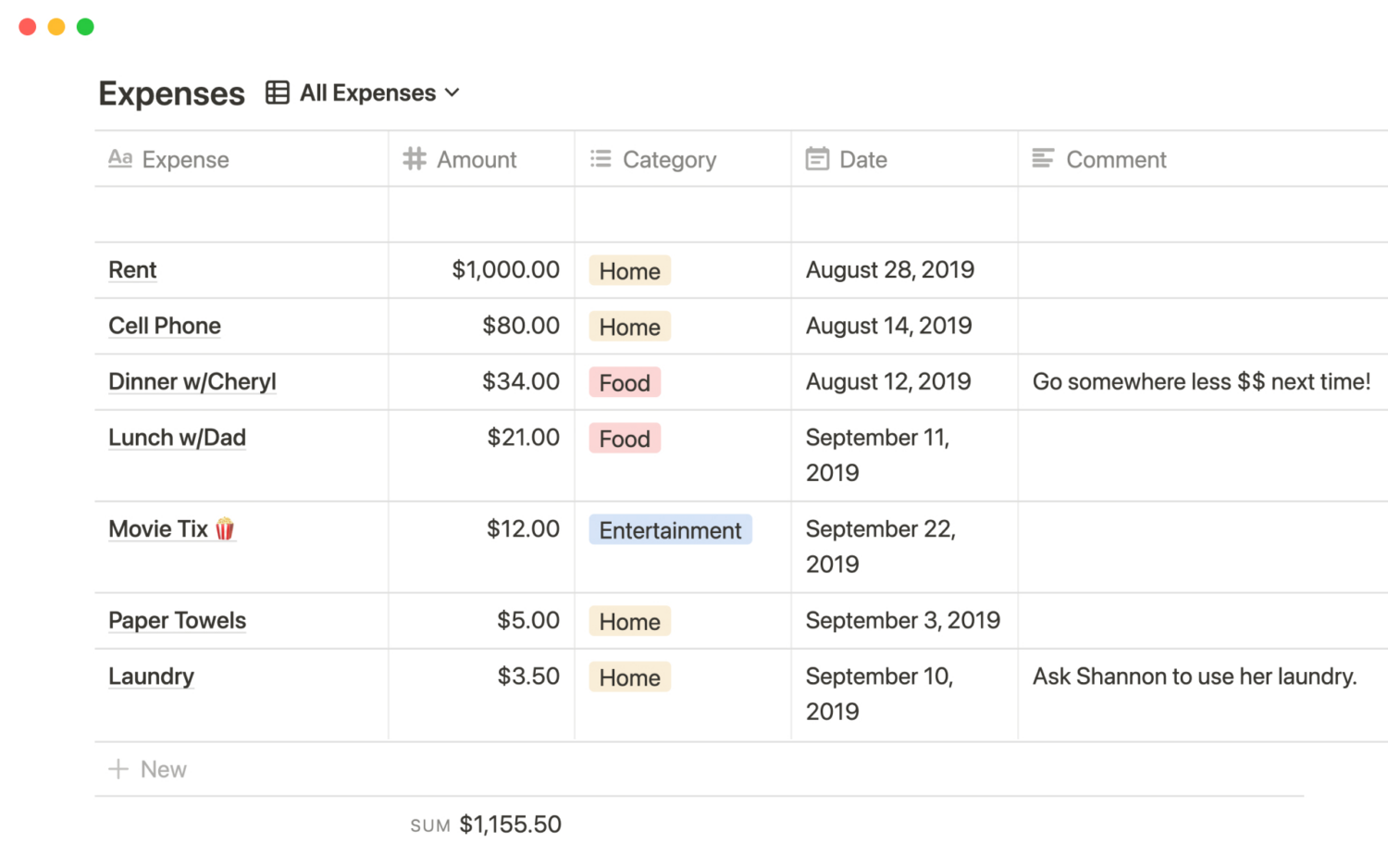 Notion Template Budget