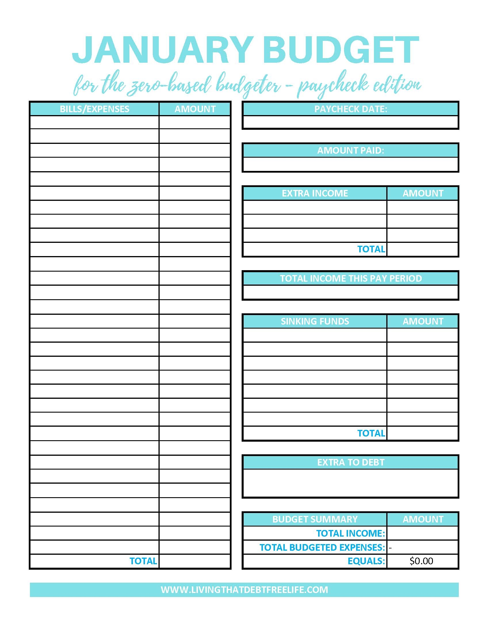 A Detailed Guide To Making A Zero Based Budget Living That Debt Worksheets Library