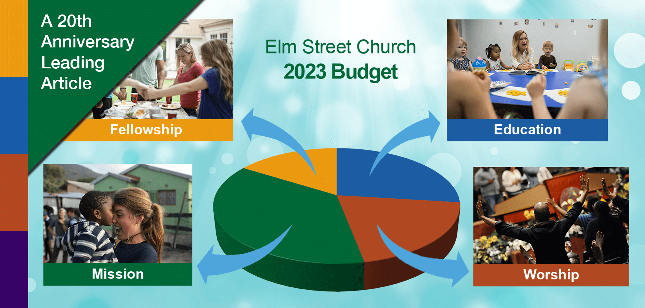 Church Narrative Budget Template
