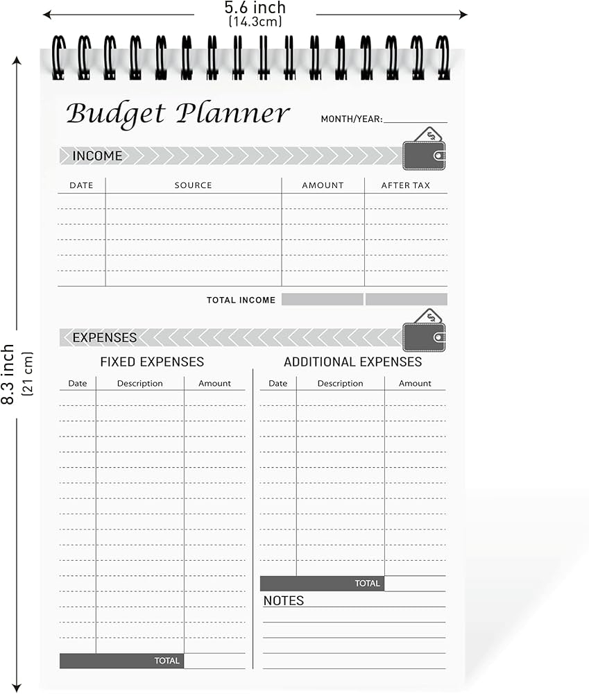 Echo Budget Template