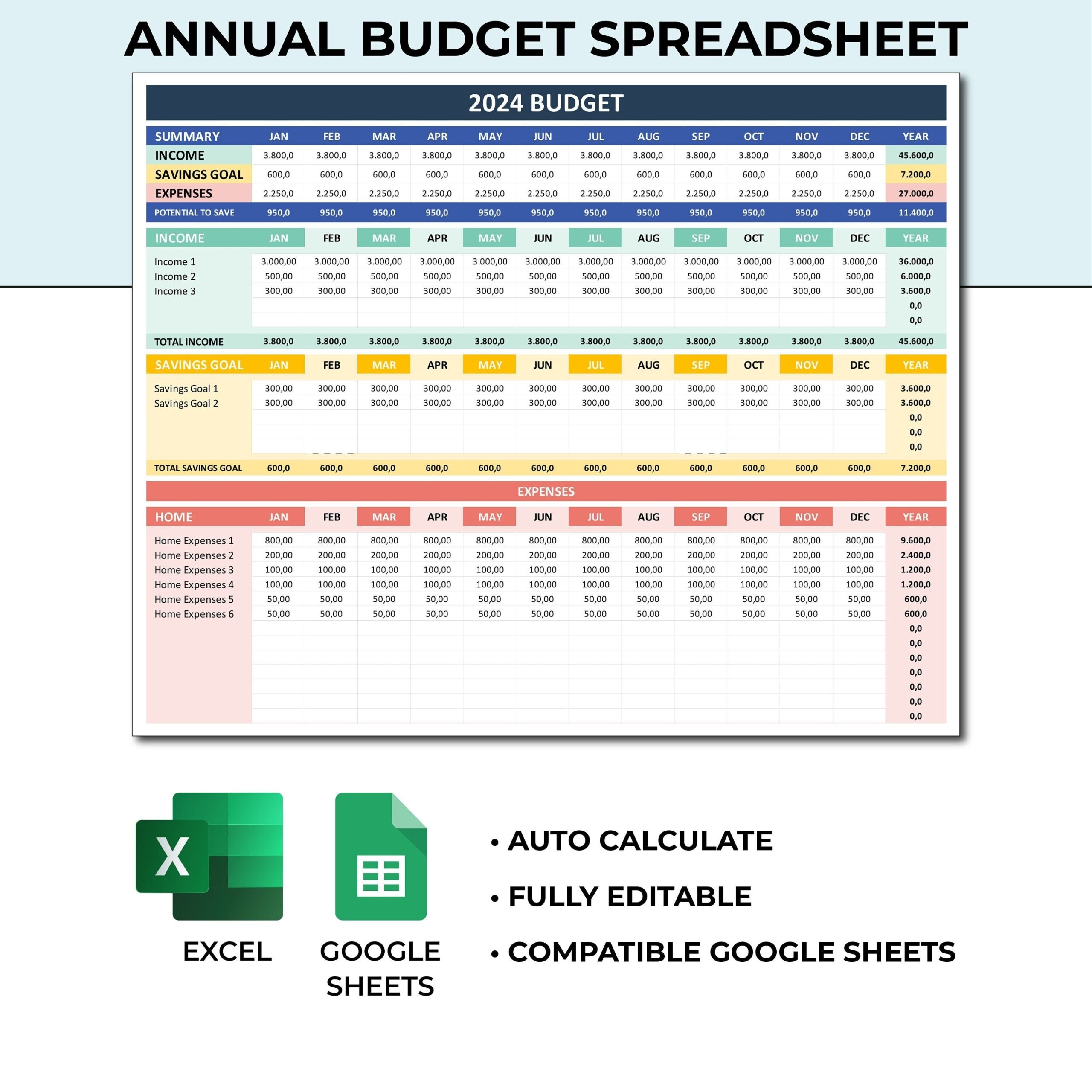 Yearly Family Budget Template