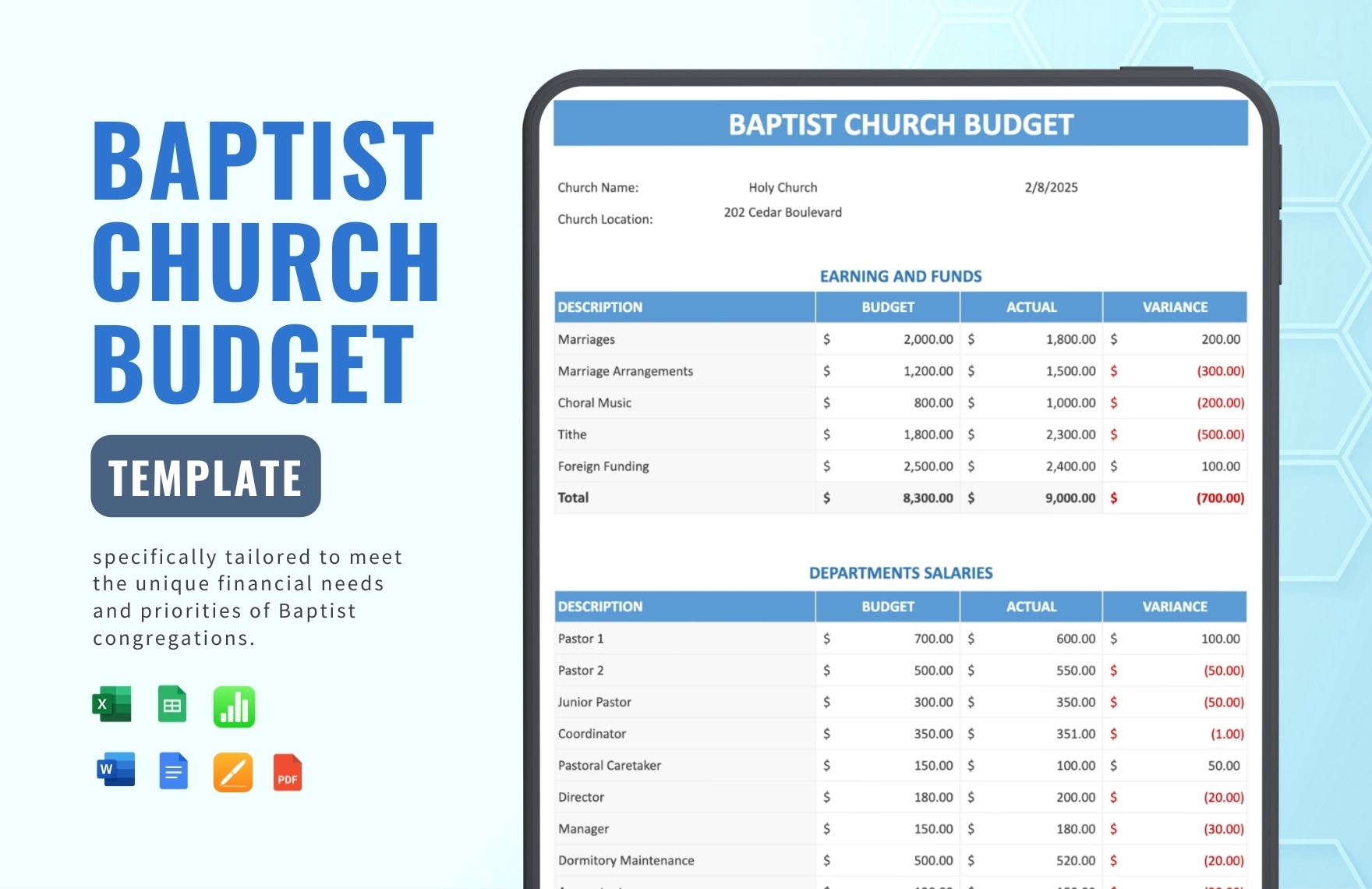 Southern Baptist Church Budget Template