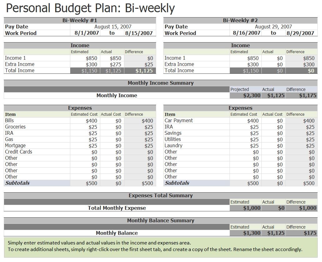 Biweekly Budget Template Bi Weekly Budget Template Template Haven