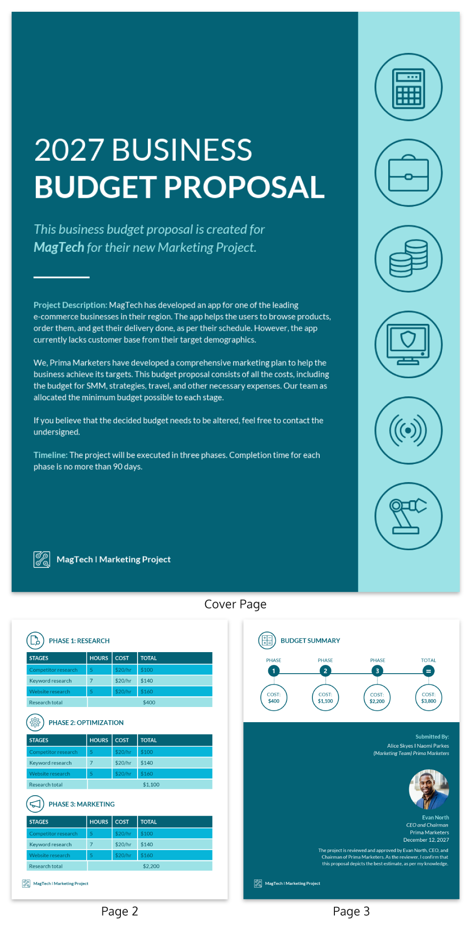 It Budget Proposal Template