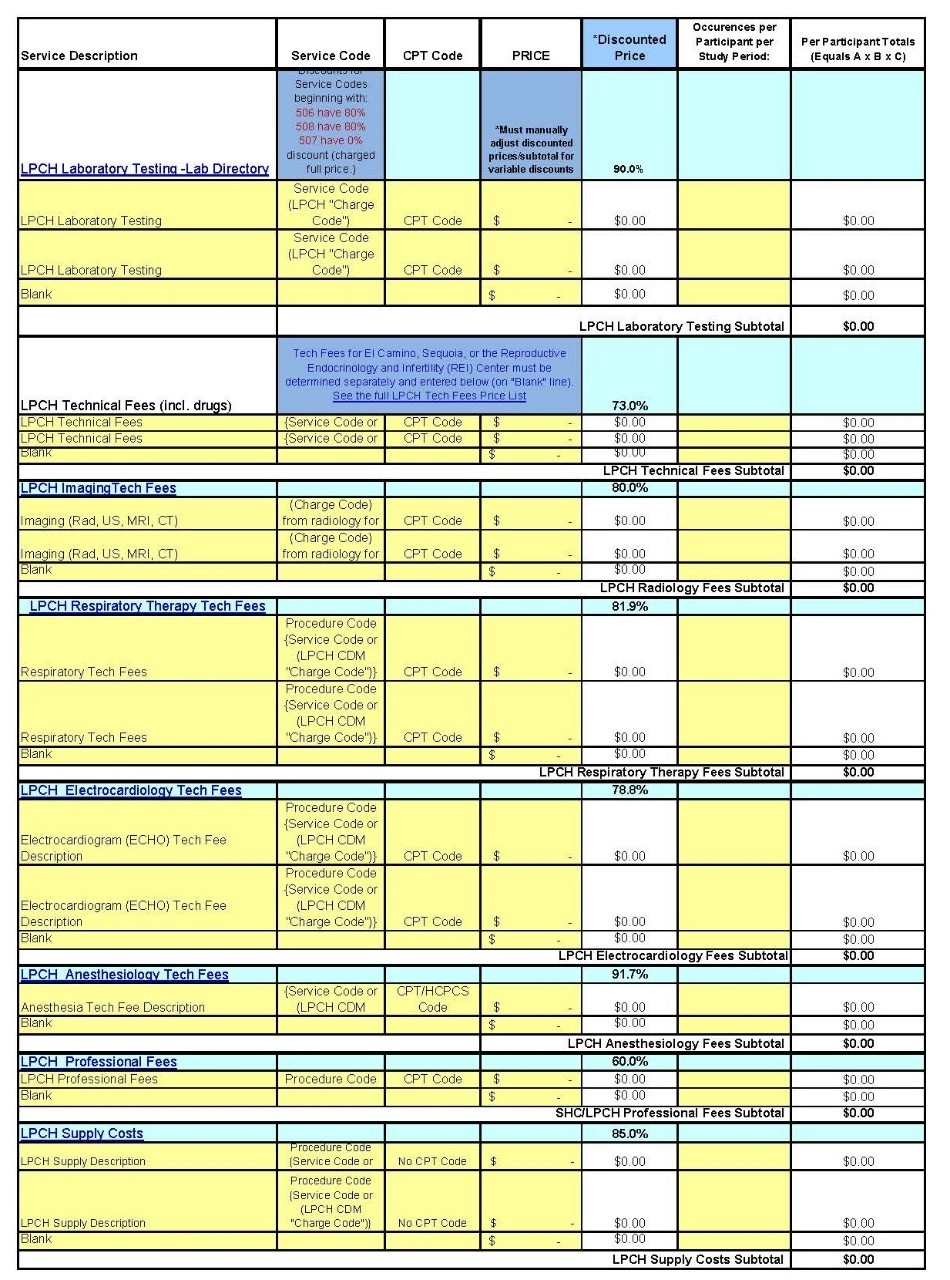 Budget And Billing Workbook Research Management Group RMG Stanford Medicine