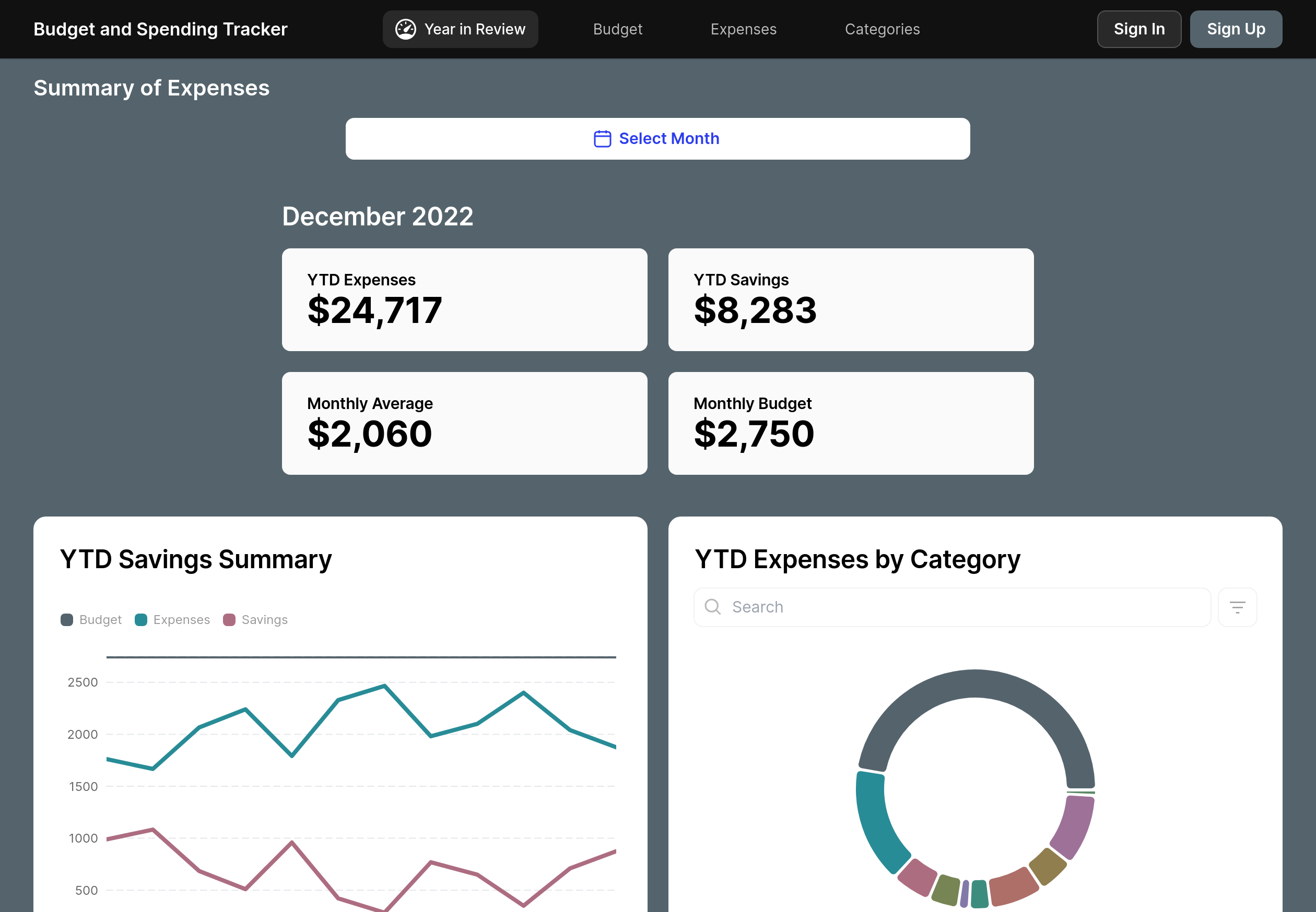 Personal Budget Glide Template