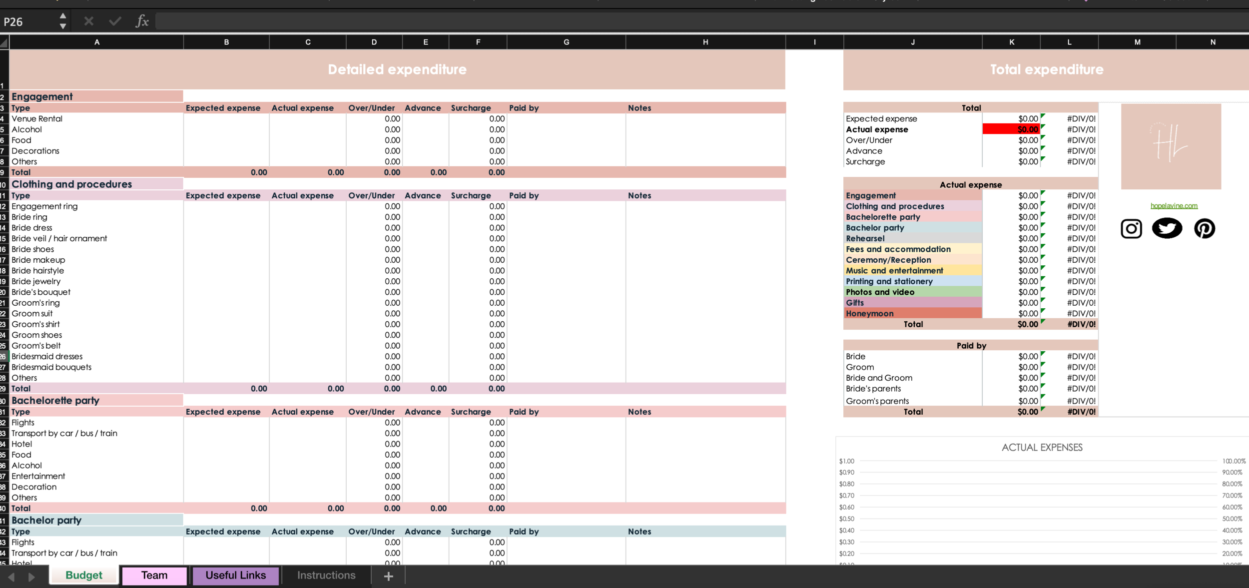 Free Wedding Budget Spreadsheet Template