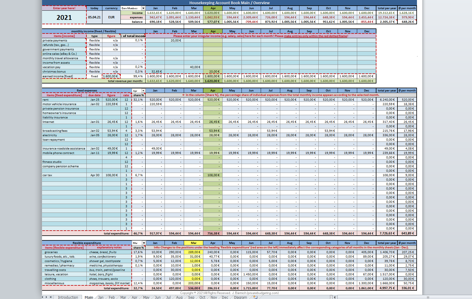Housekeeping Budget Template