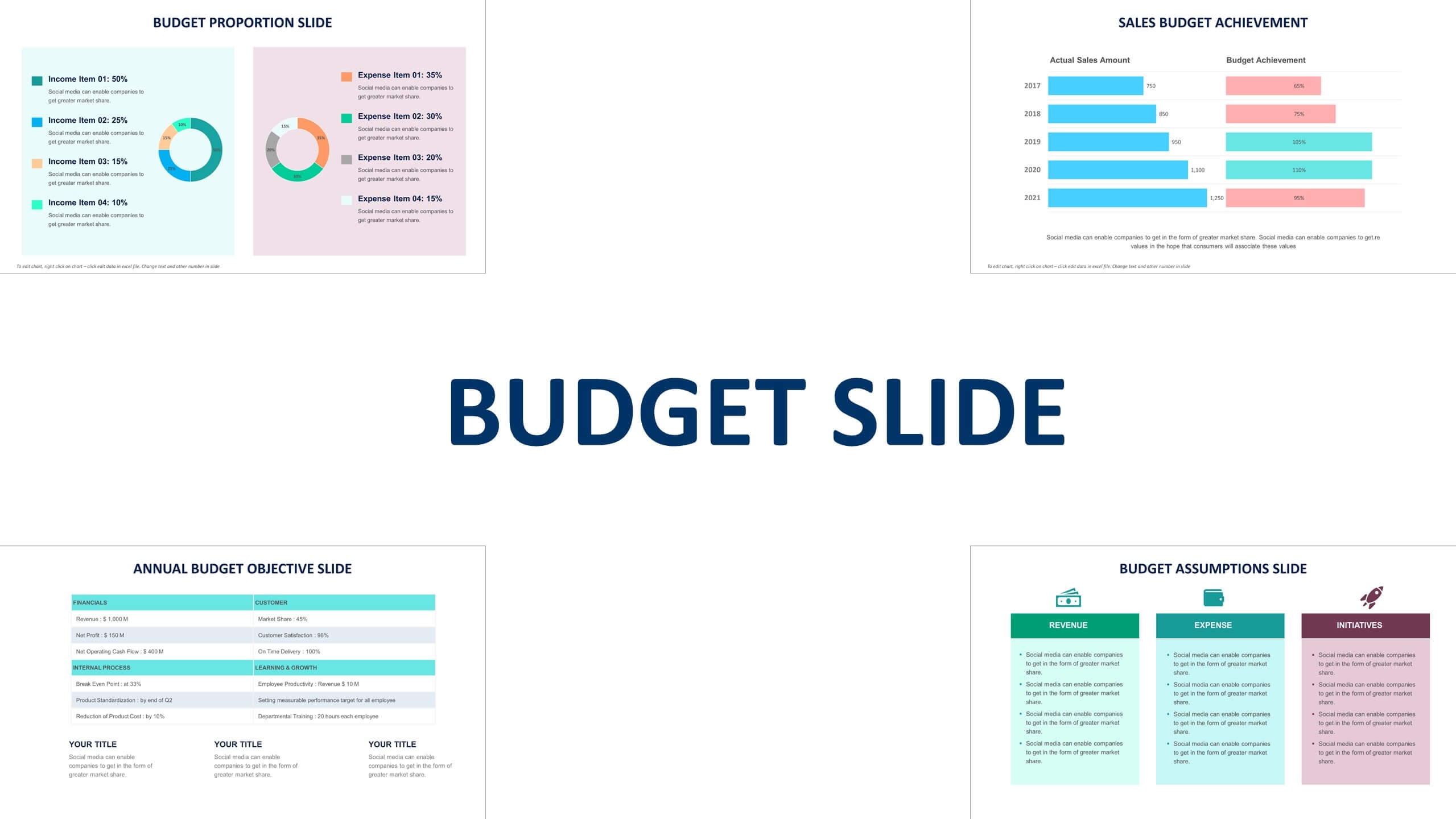 Budget Template Excel Biz Infographs