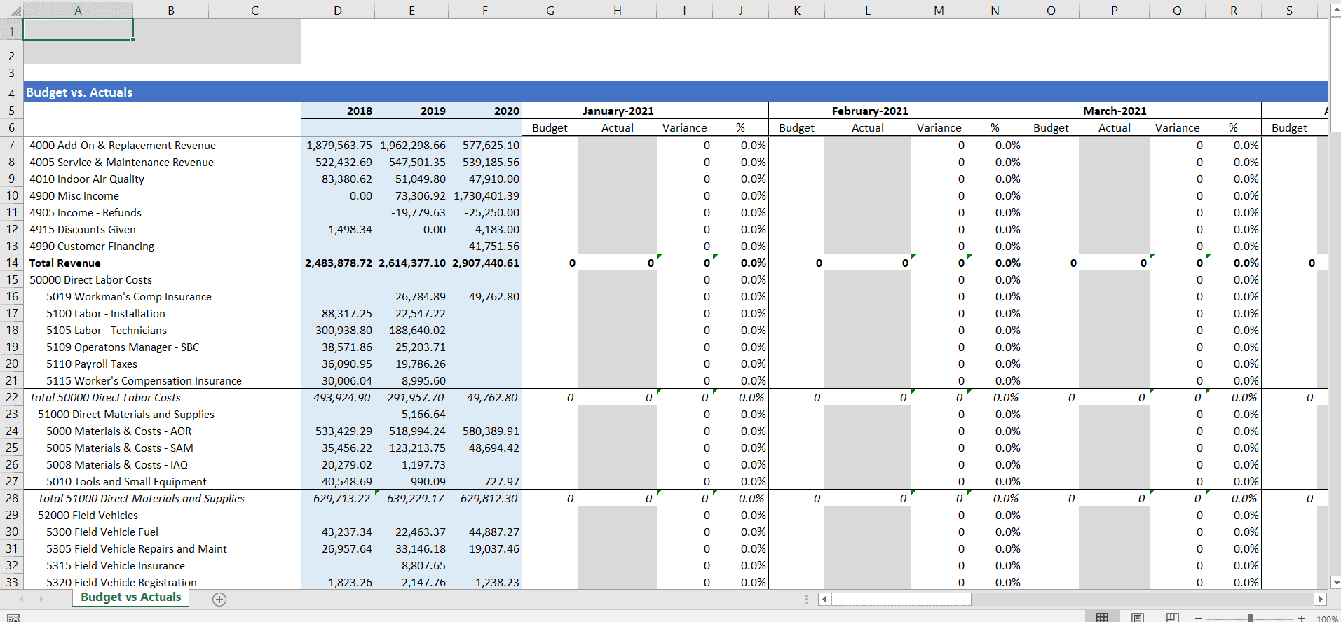 Budget Vs Actuals Template Annual Or Monthly EFinancialModels