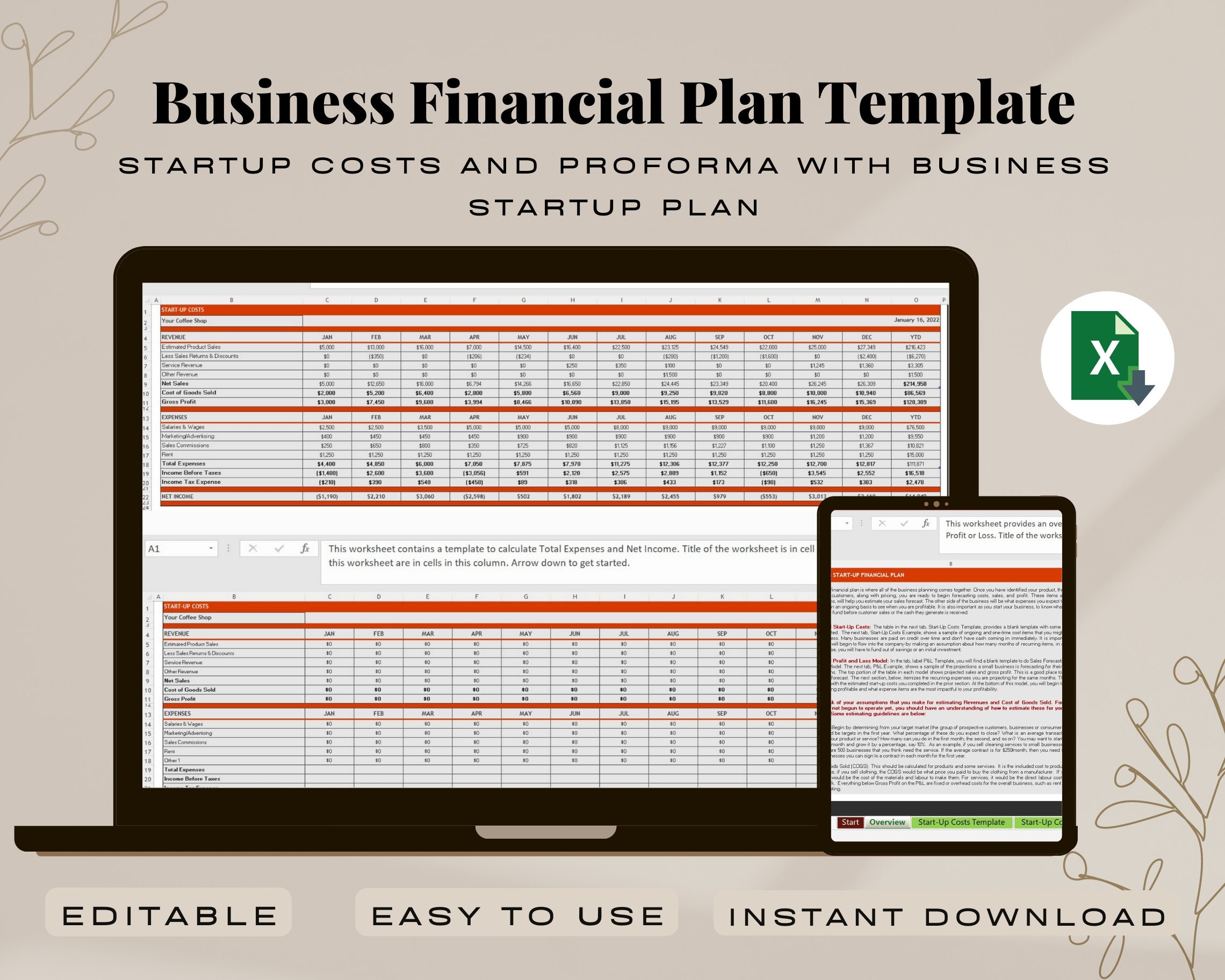 Sba Budget Template