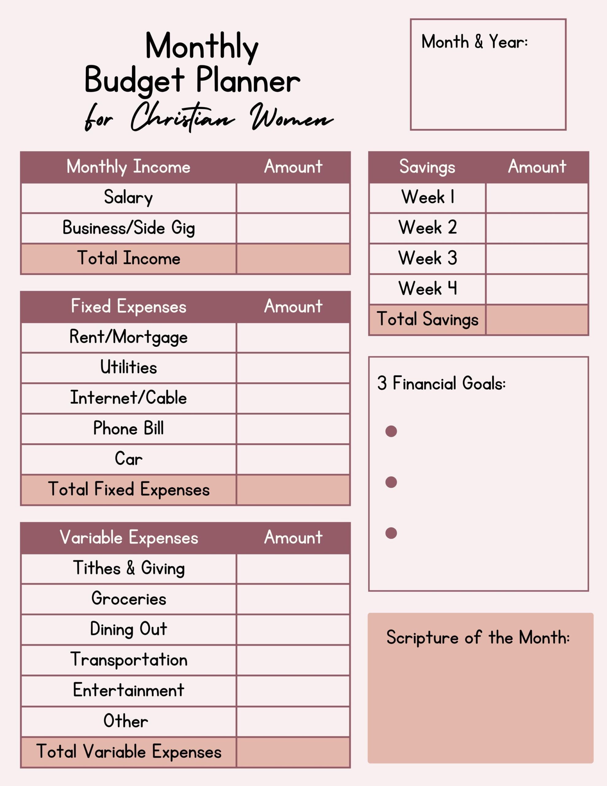 Missionary Budget Template