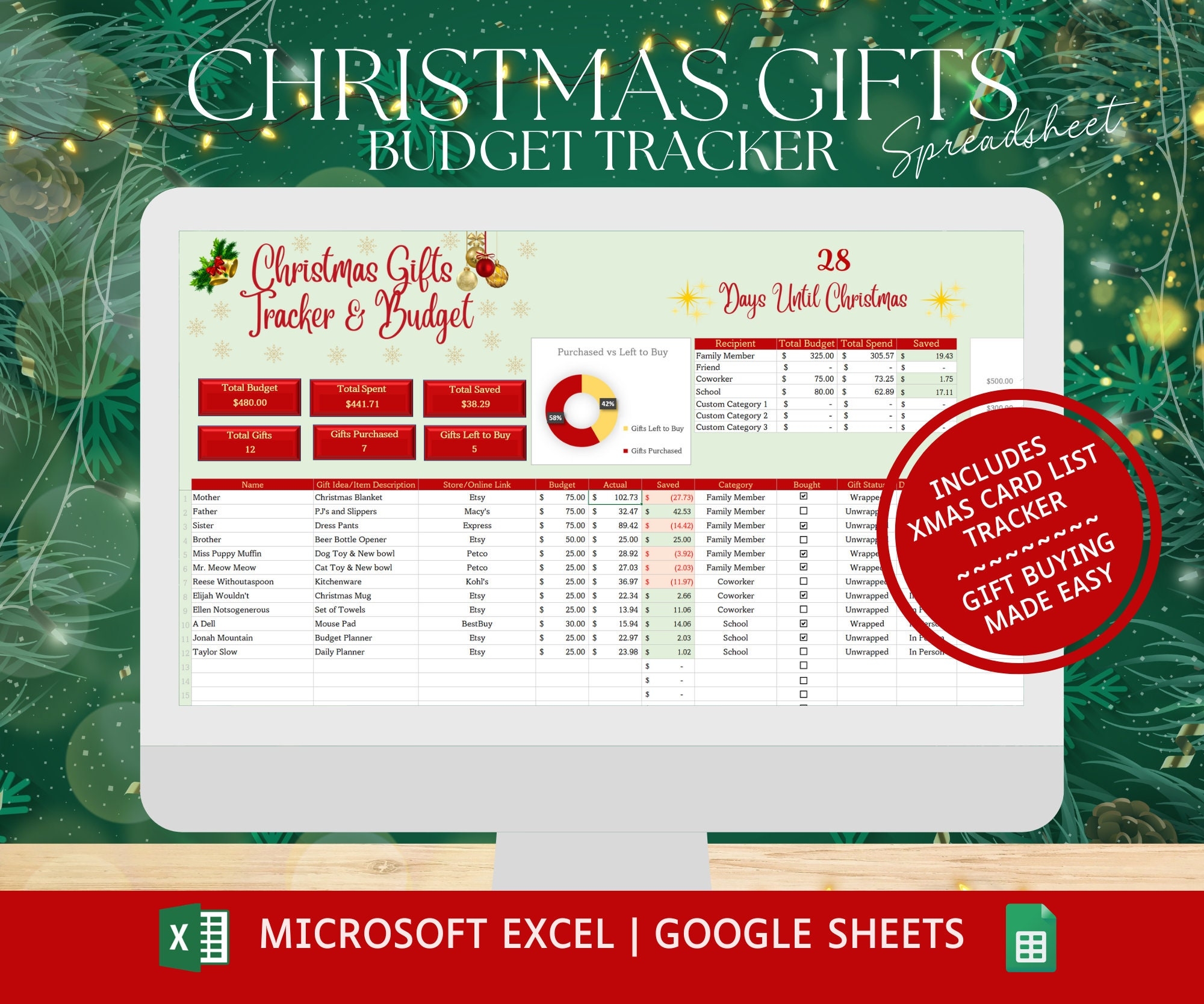 Christmas Budget Spreadsheet Template
