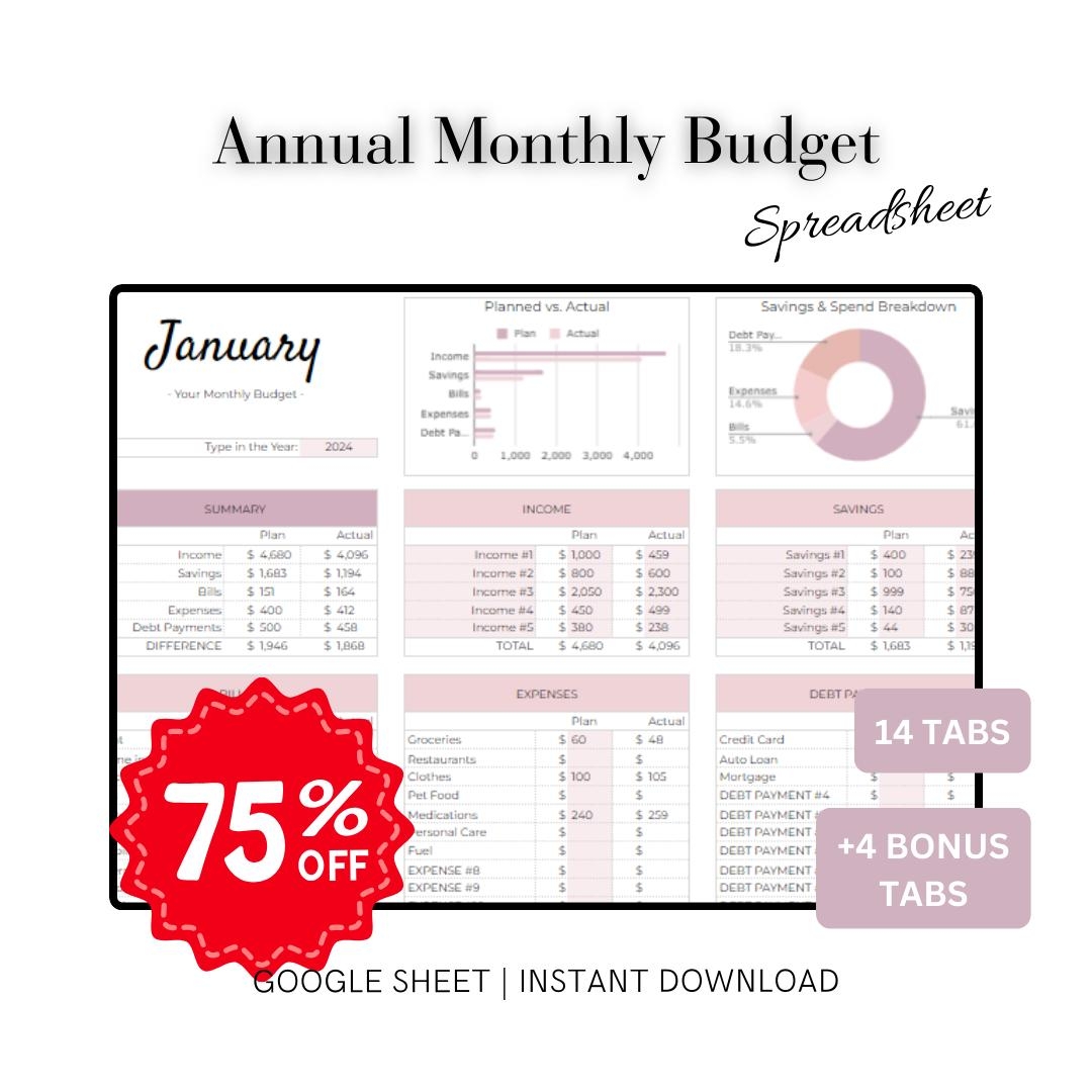 Church Budget Template Etsy