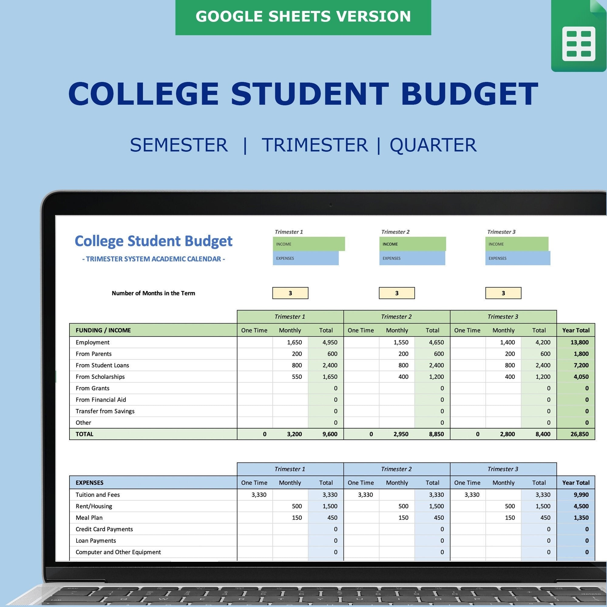 College Student Budget Planner Google Sheets Semester Trimester Quarter Spreadsheet University Financial Tracker Instant Download Etsy