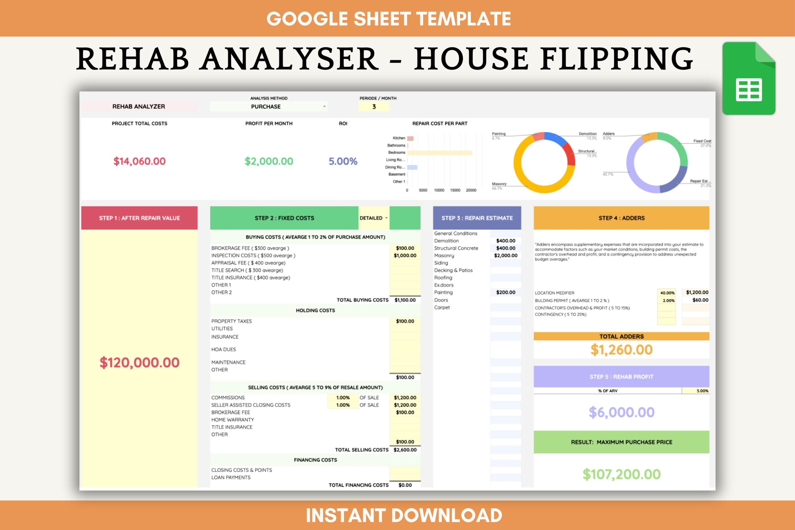 Comprehensive Real Estate House Flipping Rehab Spreadsheet 