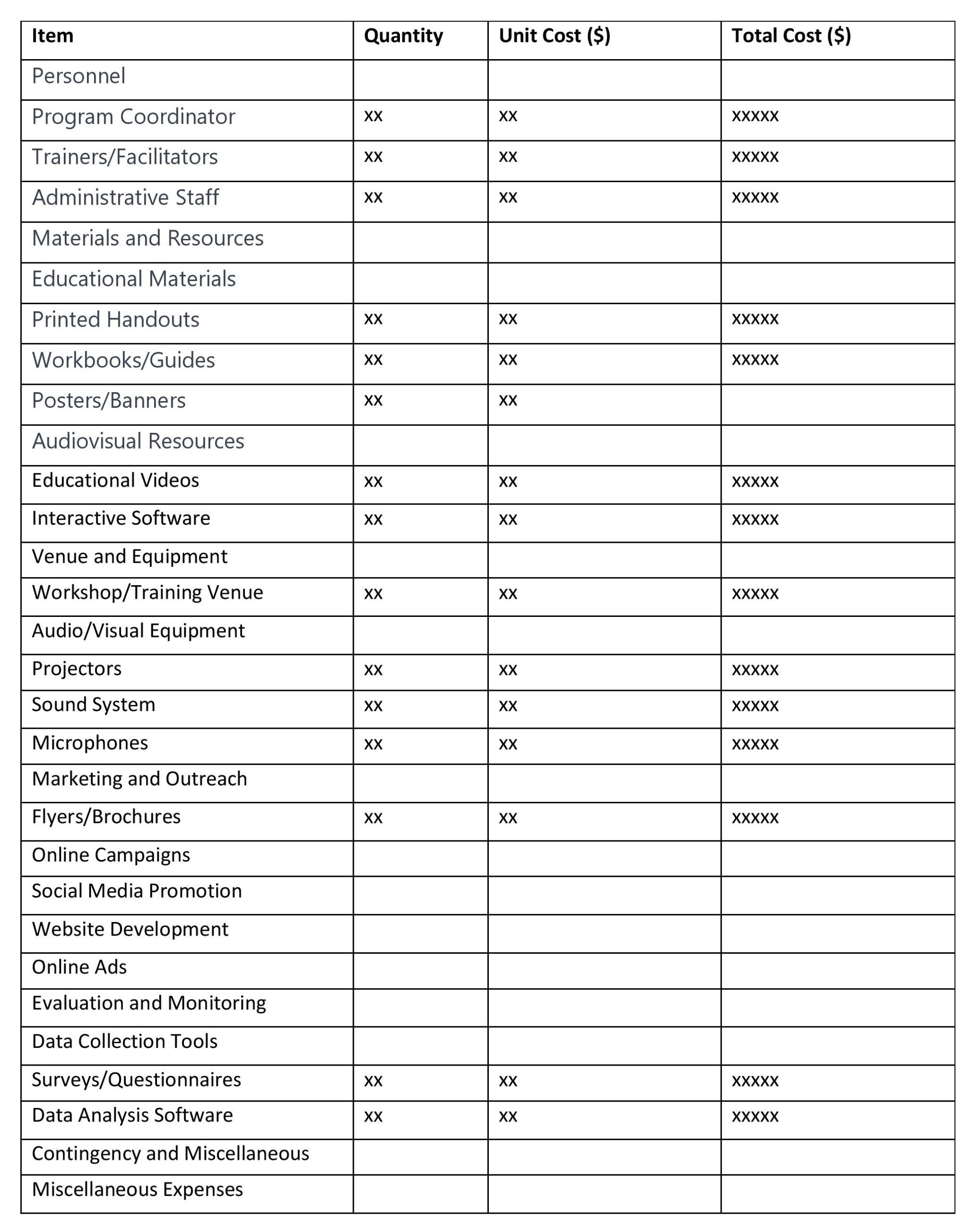 Youth Ministry Budget Template
