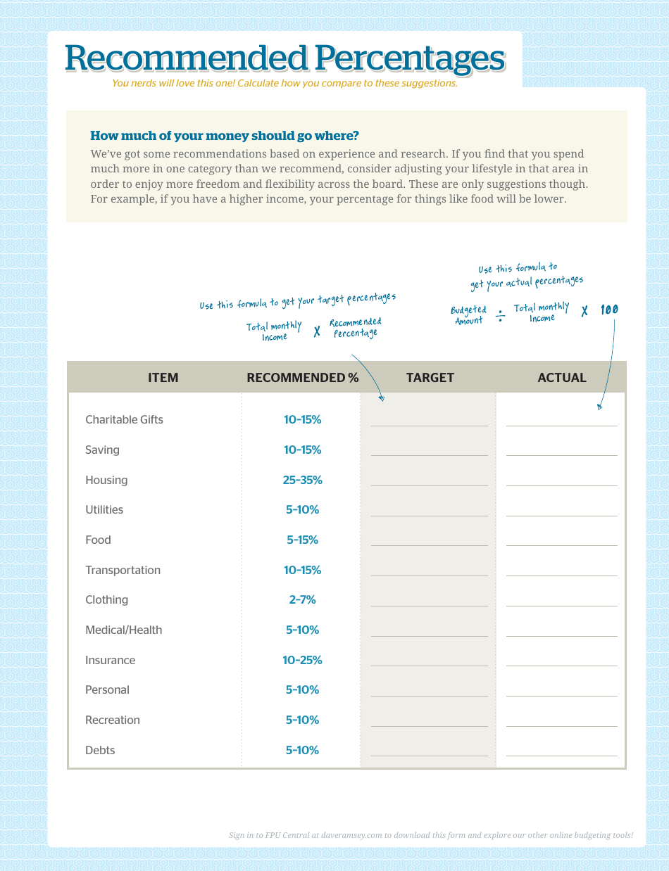 Template Dave Ramsey Budget Sheet