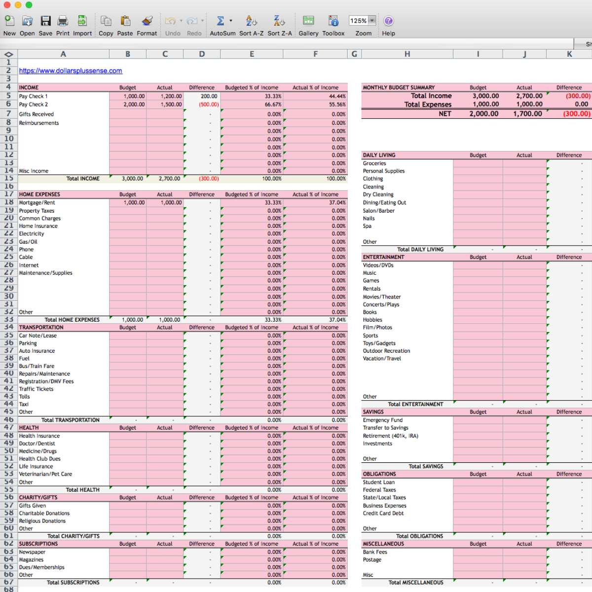 Detailed Yearly Household Budget Template Excel 