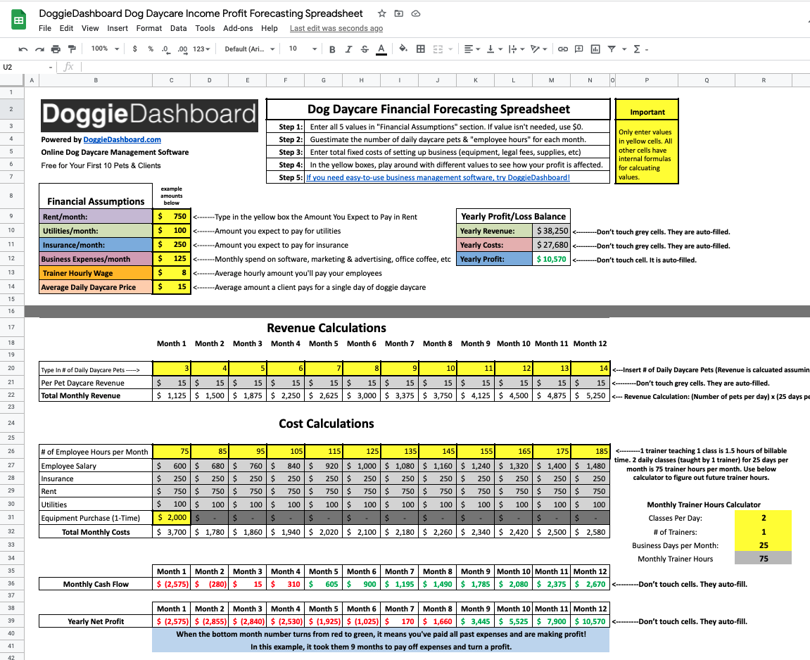 Doggie Daycare U0026 Boarding Kennel Profit Spreadsheet DoggieDashboard