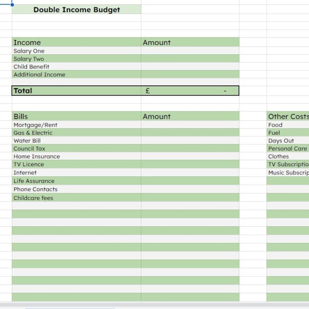 Budget Template For Two Incomes