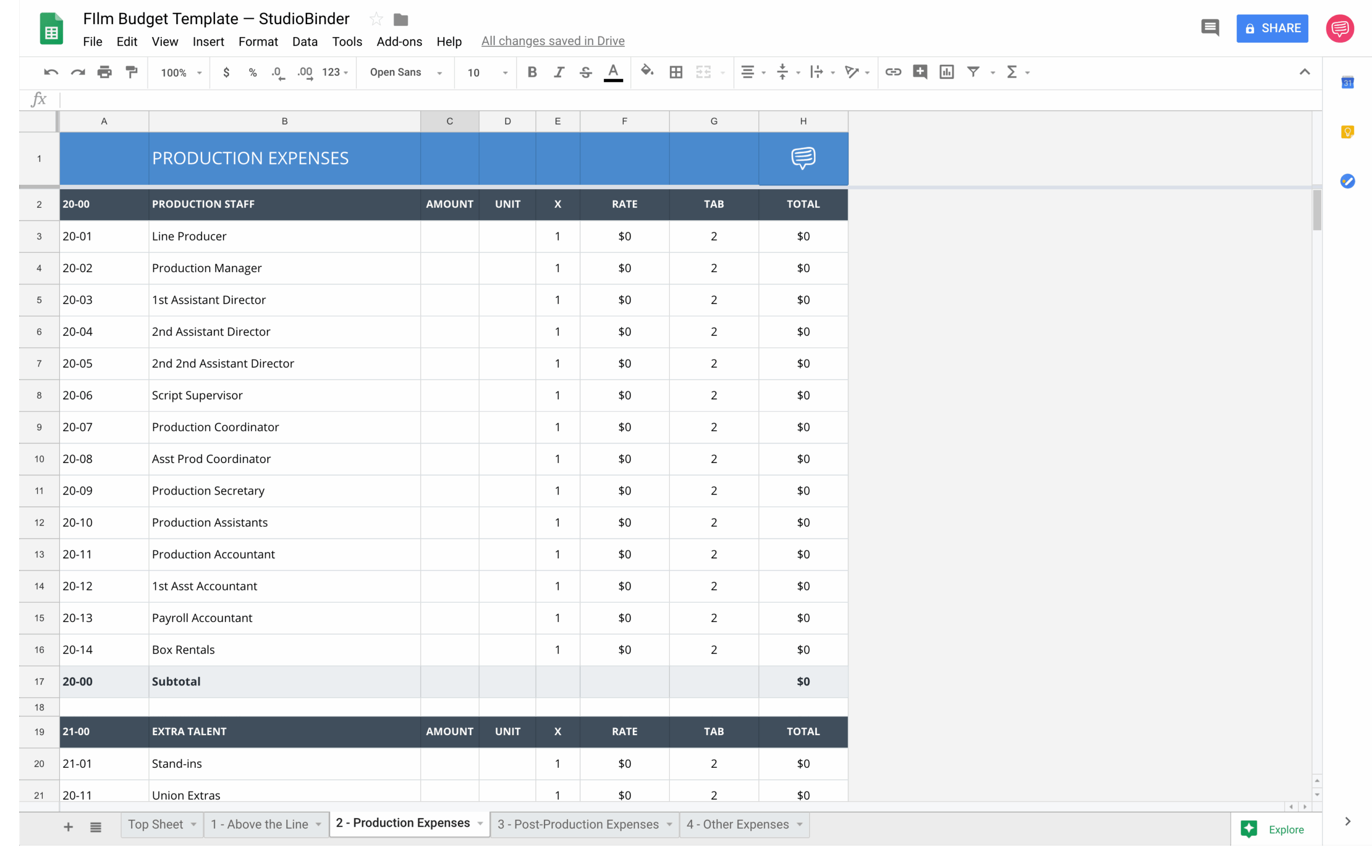 Tv Production Budget Template Free