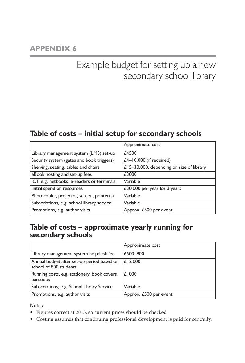 Example Budget For Setting Up A New Secondary School Library Appendix 6 CILIP Guidelines For Secondary School Libraries