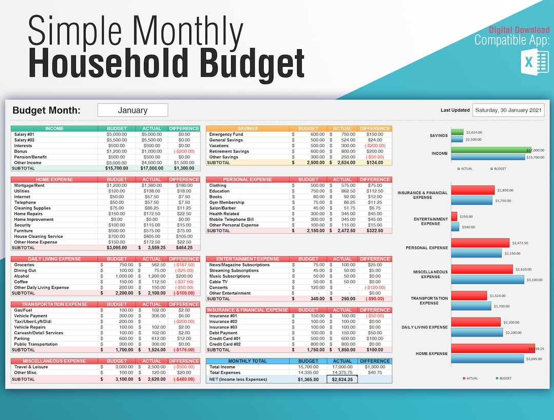Household Budget Calculator Template